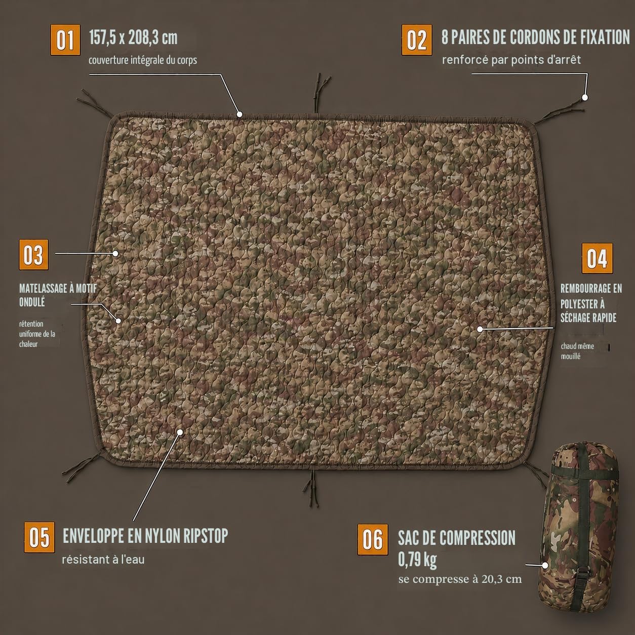 USGI Industries Couverture Militaire Woobie | Couverture de Camping à Isolation Thermique | Grande Taille, Portable, Isolation, résistante à l'eau, pour la randonnée, la Survie | Sac de Transport de