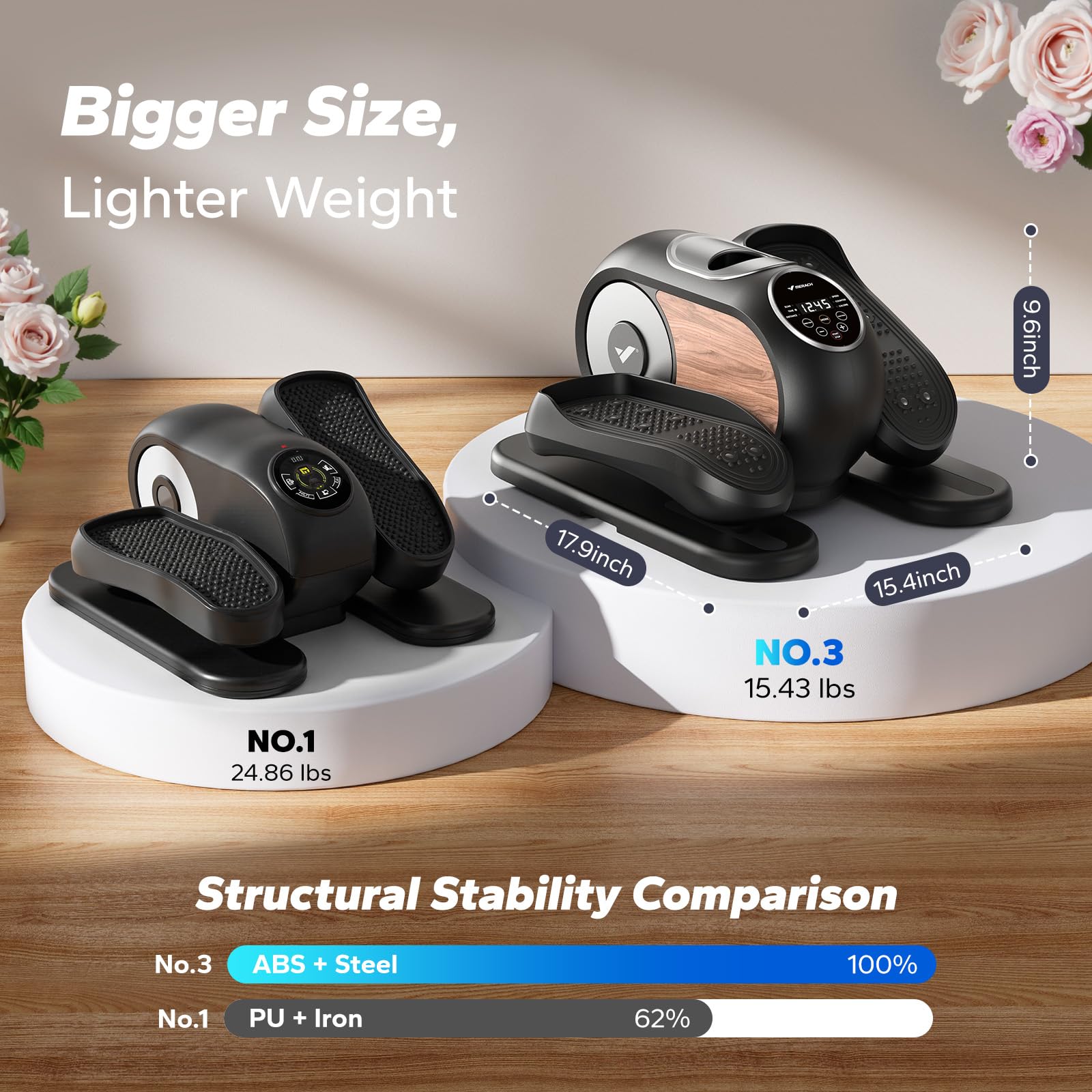 MERACH ミニデスク下エリプティカルマシン Amazon.co.jp: MERACH(マーチ) デスク下 エリプティカルマシン 自宅用