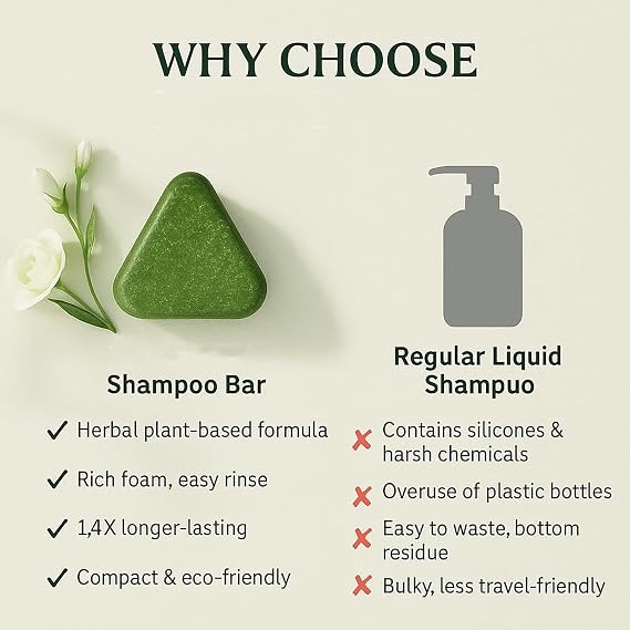 Nature Triangle Shampoo Bar, Seven Green Soap Shampoo for Women and Men, Vegetable Solid Shampoo Bar for Gentle Cleaning & Nourishing Care, Strengthens Straight Hair & Soothes the Scalp (2 Pieces)