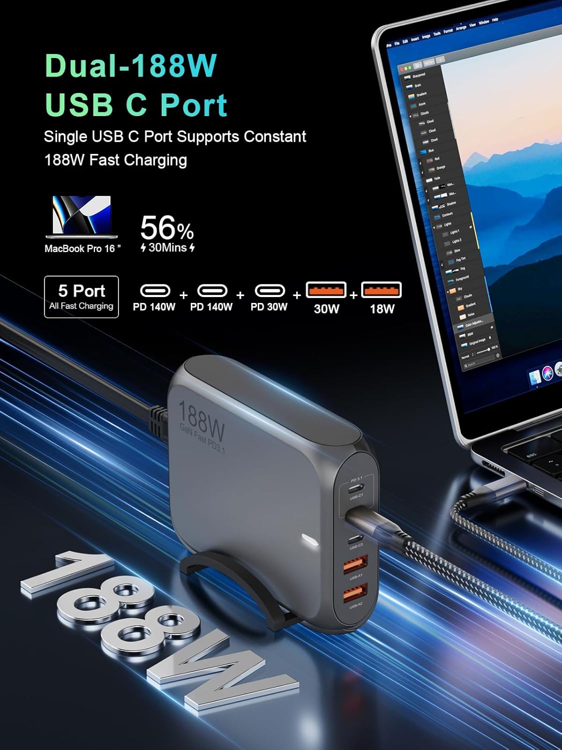 188W USB C Charger,GaN PD3.1 PPS 5-Port Charger Compatible with MacBook Pro/Air, Ipad Pro/Air, iPhone 16 Pro Max/15/14,Samsung S24/S23/S22,Chromebook, Dell XPS(with 240W Cable)