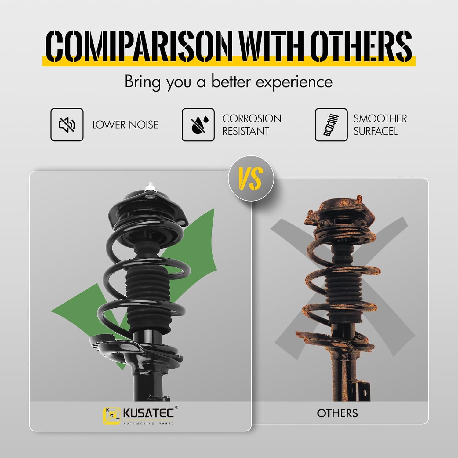 KUSATEC Front 171661 Pair Complete Struts with Coil Spring Shock Absorber fit for Buick Allure LaCrosse Century Regal 1997-2009; for Chevy Impala Monte 2000-2007; Pontiac Grand Prix 97-03 Left/Right