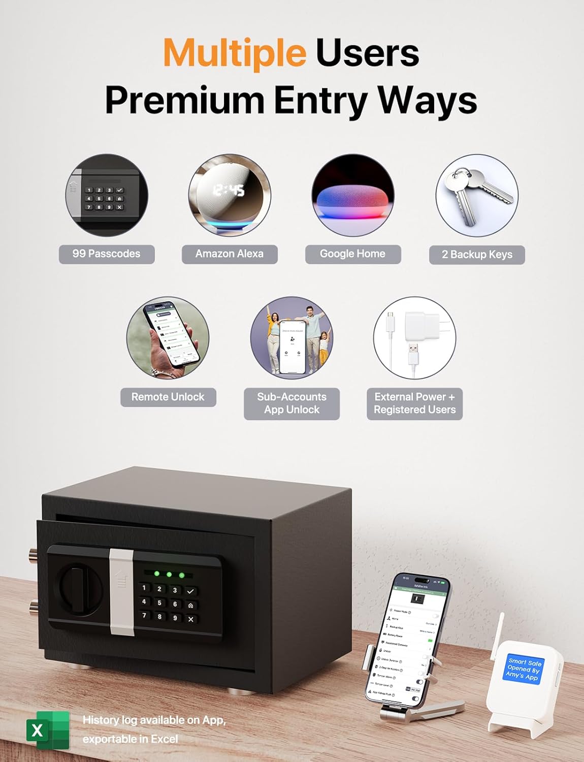 FORFEND Smart Home Safes | WiFi Safe Box App Unlock/Alarm | Voice Control, Kidnap SOS Alarm, Tamper Detect, Frozen Mode | Money Security Lockbox History Track | Digital Caja Fuerte Remote Live Monitor