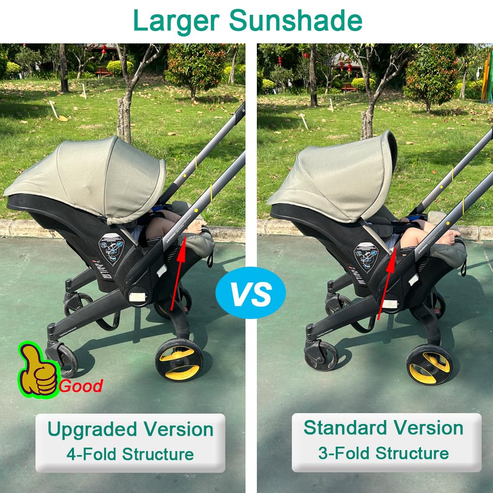 Stroller Accessory Washing Kit Textile Set, Colorful Canopy & Water Resistance Soft Cushion Compatible with DOONA CAR SEAT Strollers (Desert Green)