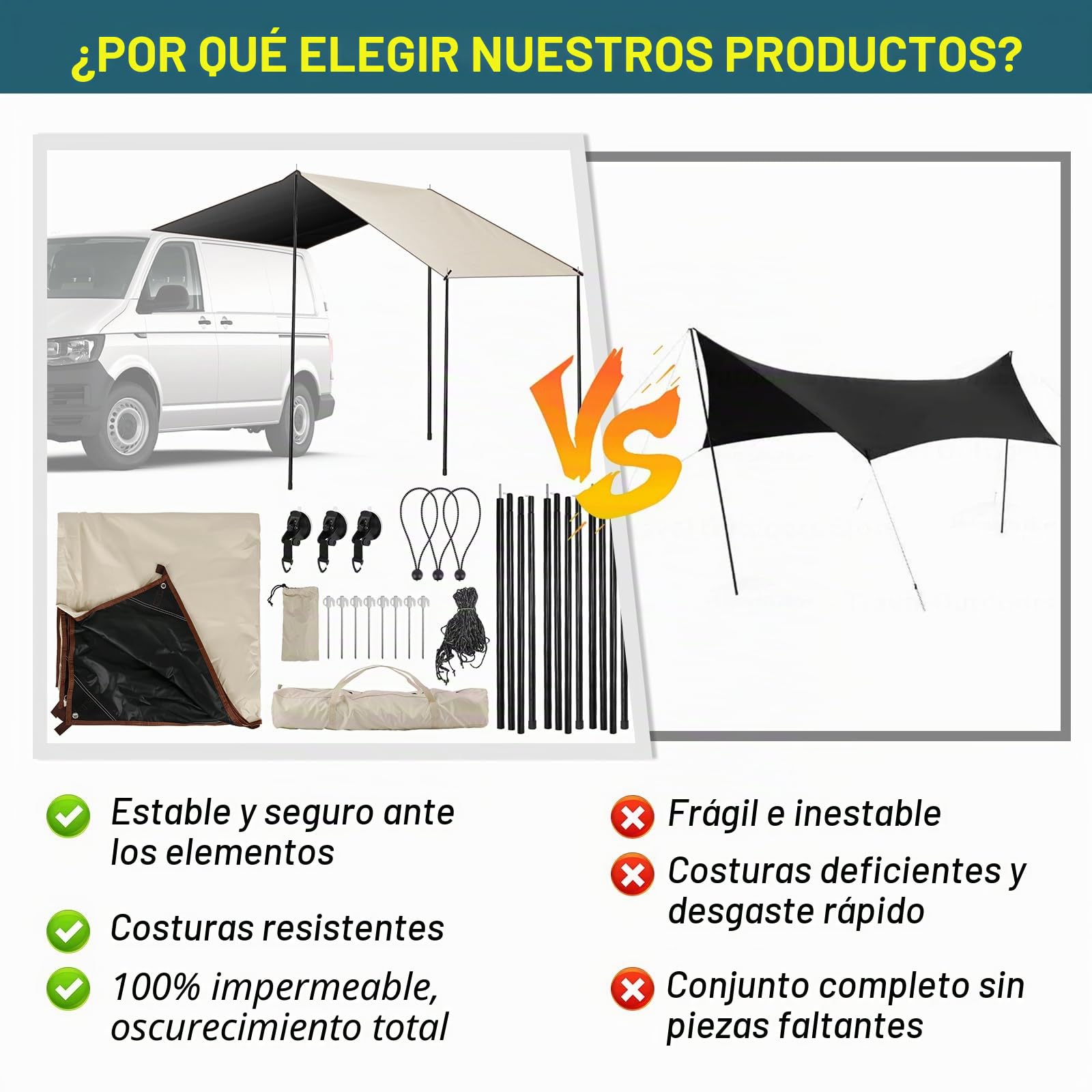 ZWPARTS Toldo Universal para Coche, 240 cm/95 Pulgadas, Repelente al Agua, Lona para Motor, Toldo para Coche para Acampar, Montaje con Ventosa Flexible