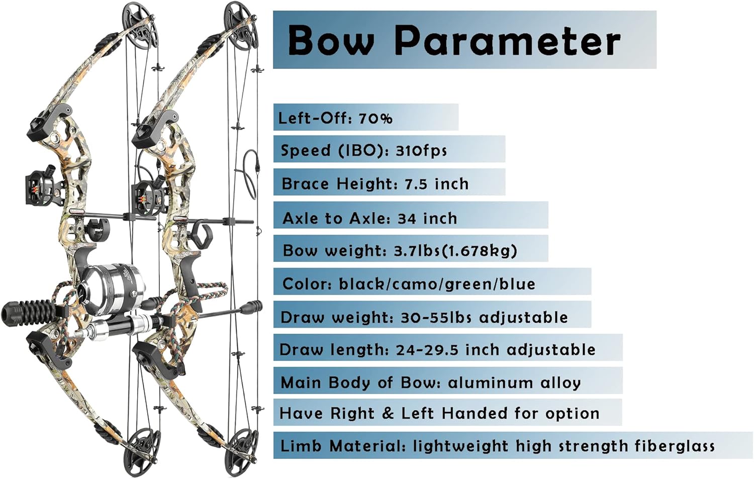 Bowfishing Compound Bow Kit Ready to Fish Kit with Bowfishing Reel, Bow Fishing Arrows Right & Left Hand for Adult/Youth Fishing Hunting, Target Shooting