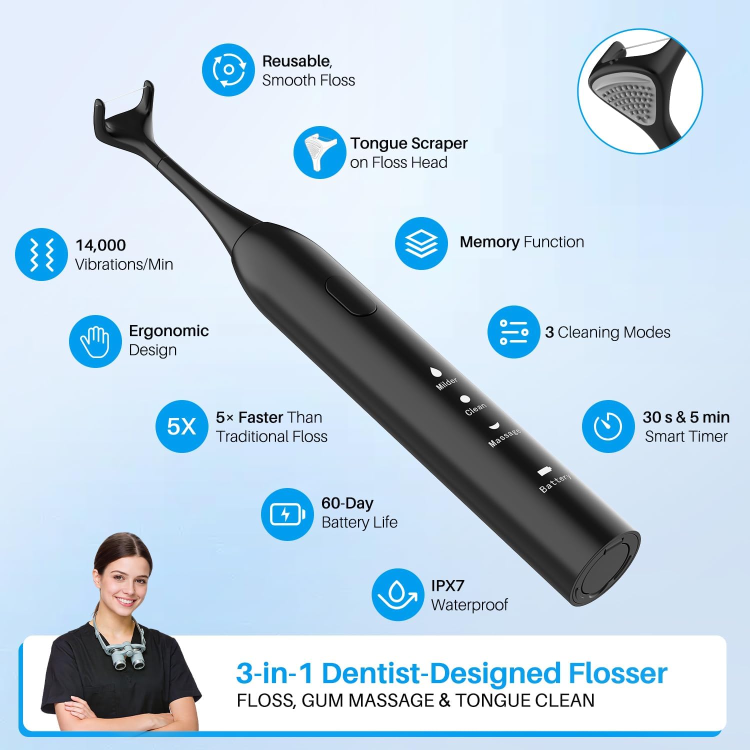 Voraiya Electric Flosser for Teeth 3-in-1 Vibrating Electric Floss with 60-Day Battery, 50 Replaceable Heads IPX7 Waterproof, 3 Modes Rechargeable Dental Floss for Travel, Adults & Sensitive Gums
