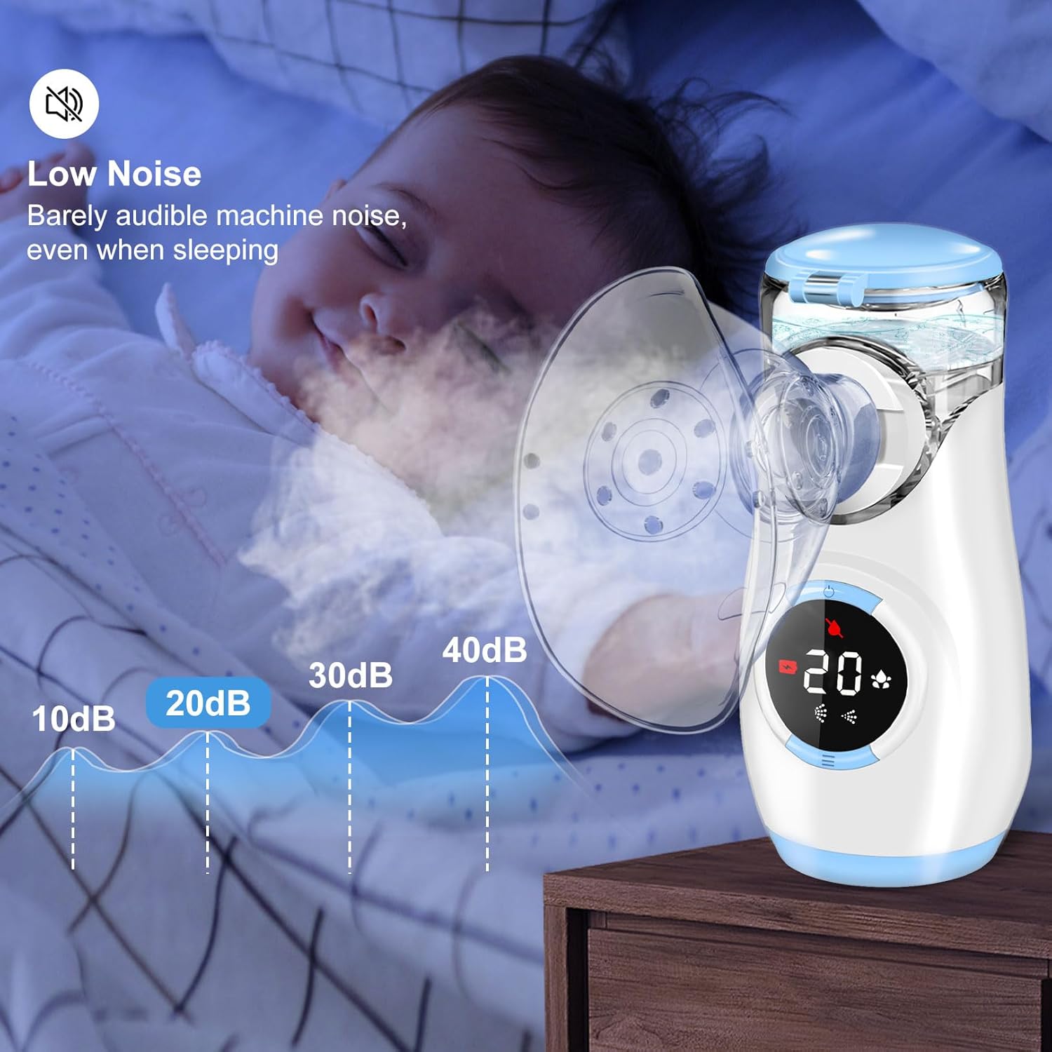 Graphic illustrating the low noise level of the nebulizer, showing a sleeping baby and a noise meter indicating below 20dB.