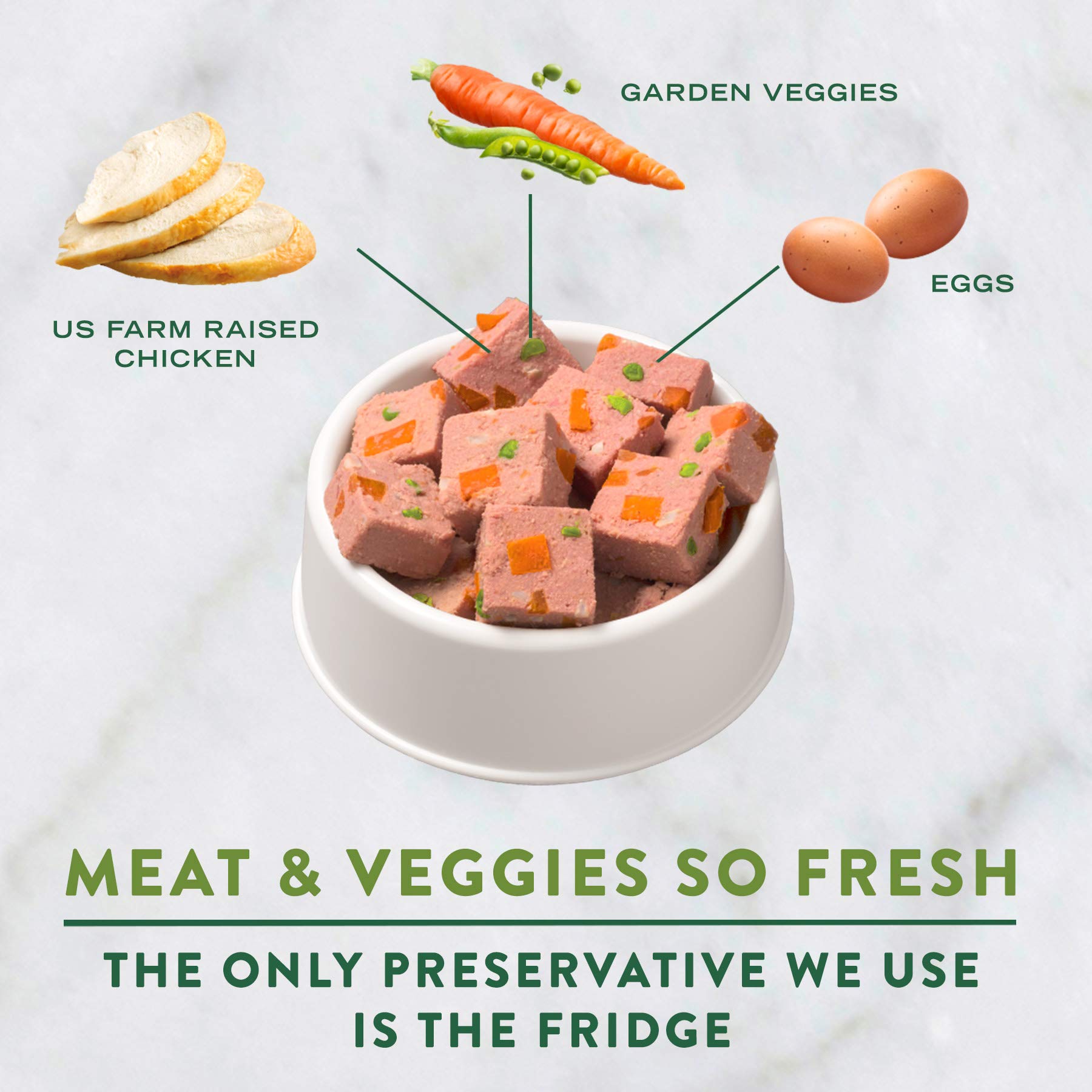 Freshpet Vs Farmer's Dog Here's The Difference, 52 OFF