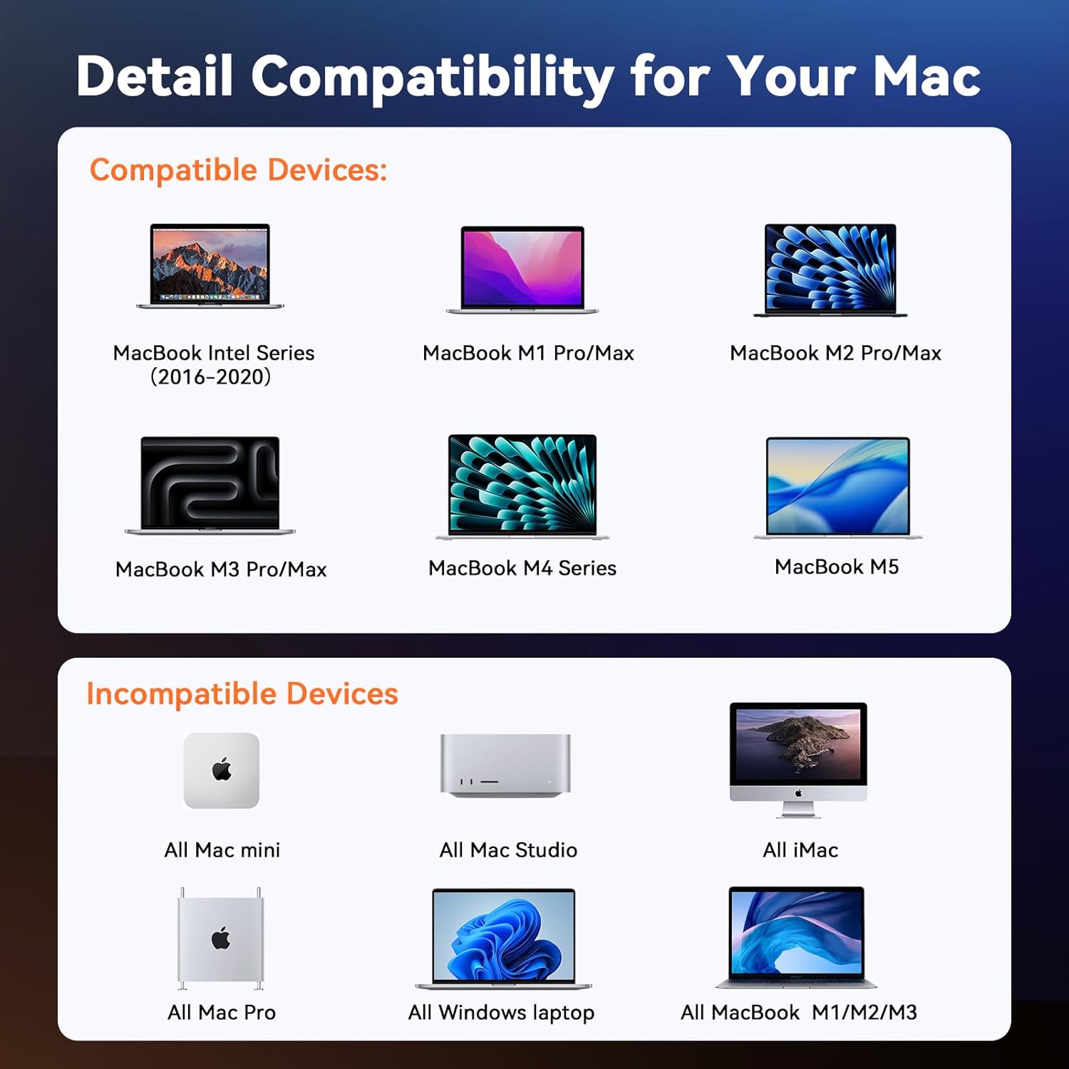 TobenONE 18-in-2 Docking Station Dual Monitor for MacBook Pro/Air M5/M4/M3/M2/M1 Pro/Max, Plug and Play, Mac Docking Station with 4K@60Hz HDMI&USB-C, 150W Adapter, 10Gbps/PD 30W, 7 USB, 2.5G Ethernet