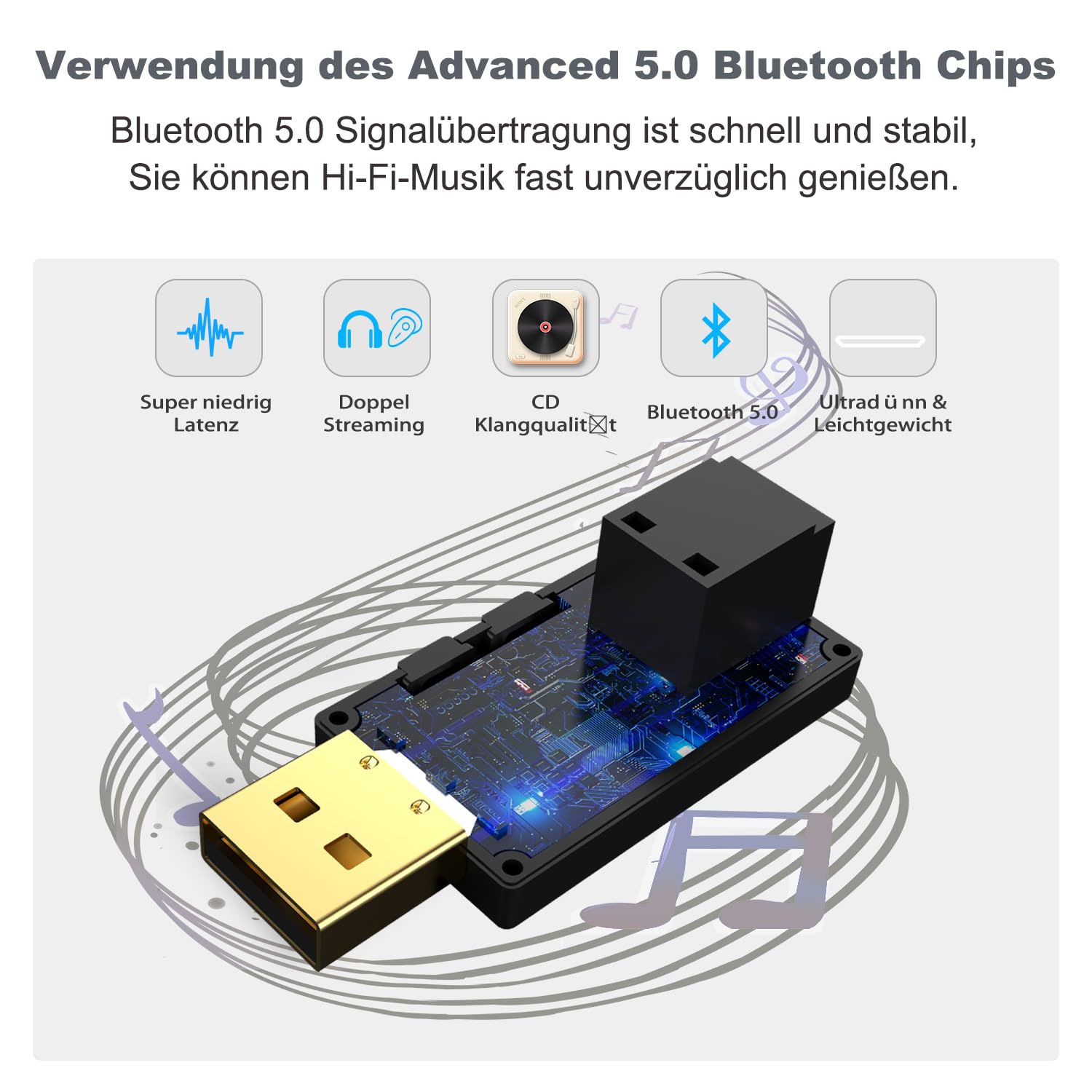 Isobel Nadajnik USB Bluetooth 5.0 z cyfrowym wejściem optycznym, bezprzewodowy adapter audio o niskiej latencji, adapter Bluetooth AUX do TV PC Switch / konsoli Xbox