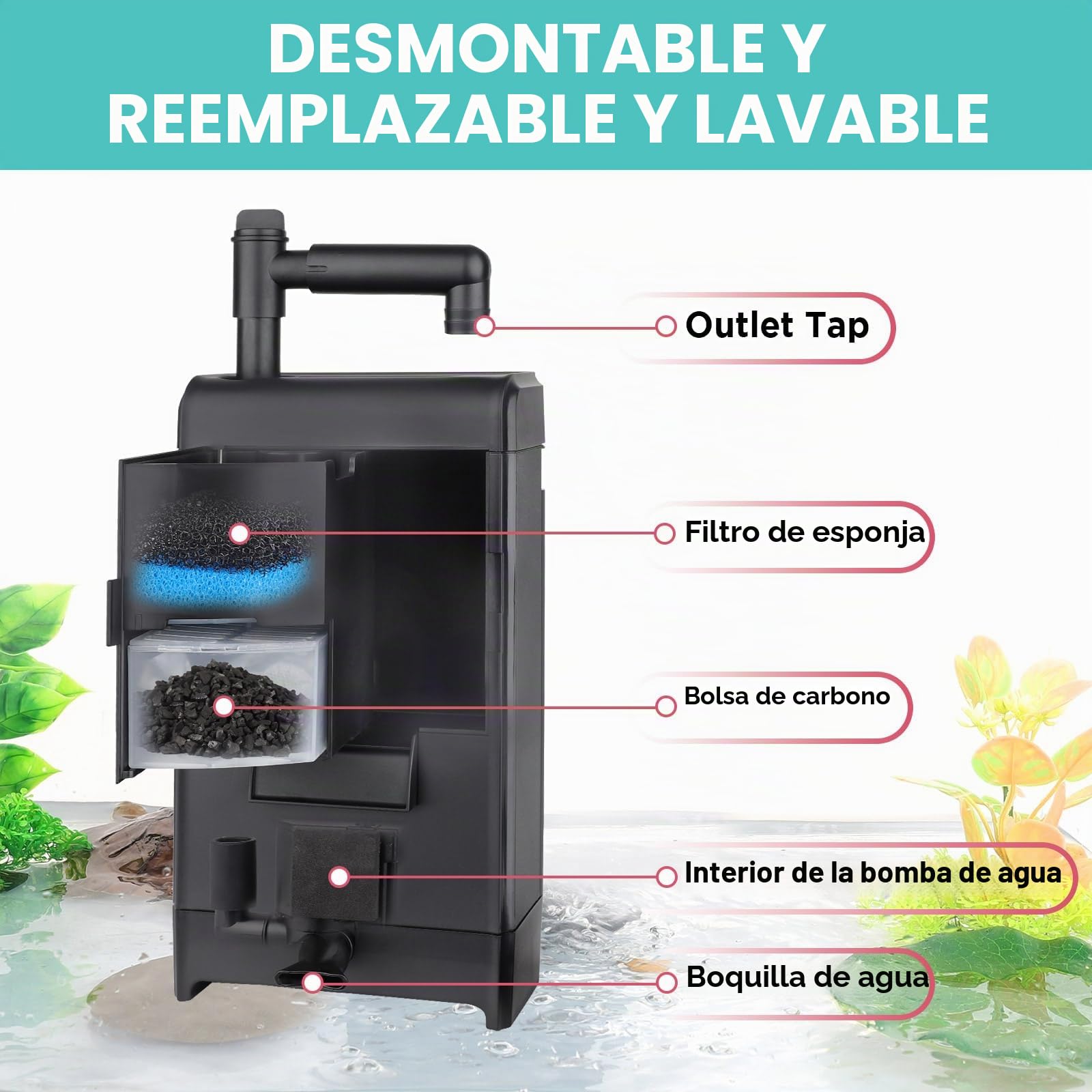 Hygger Filtro Acuario Tortugas de Agua,680L/H 8W Filtro Interno Acuario,Ajustable Fish Tank Filter,Turtle Filter with Sponge and Carbon Bags para Amphibian Reptiles Frogs