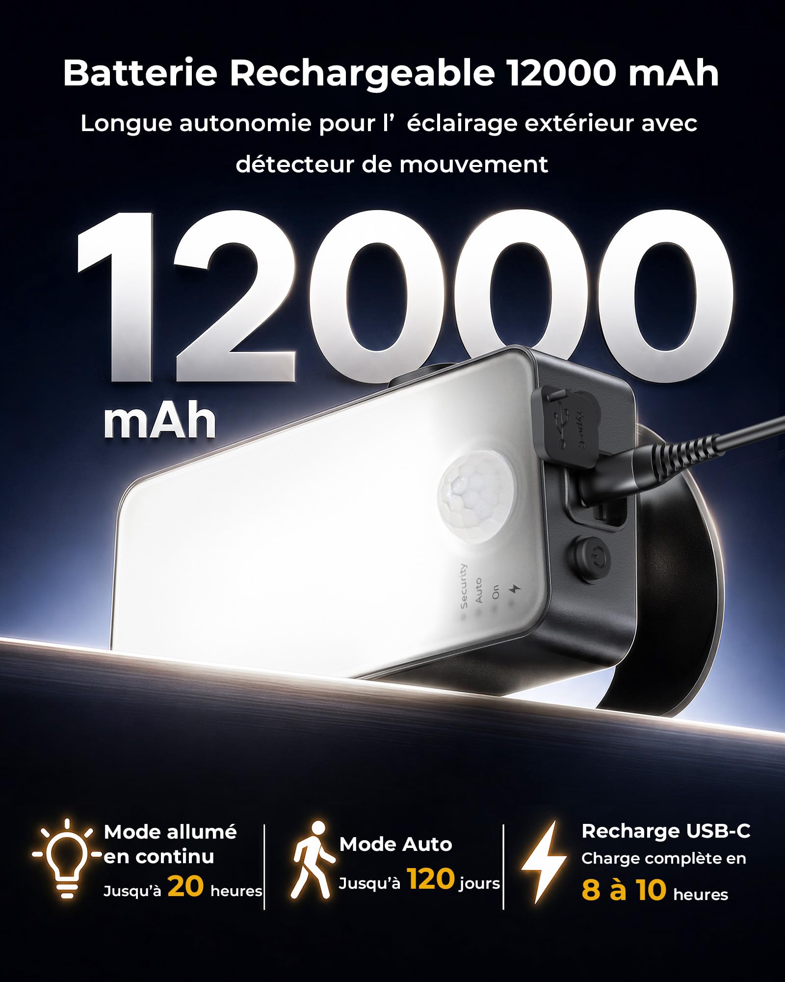 Applique Murale Rechargeable Extérieure à Détecteur de Mouvement, 12000mAh Lampe Extérieure Sans Fil avec Télécommande, 3 Modes, 3 Couleurs, IP65 Etanche pour Jardin, Garage, Entrée, Terrasse
