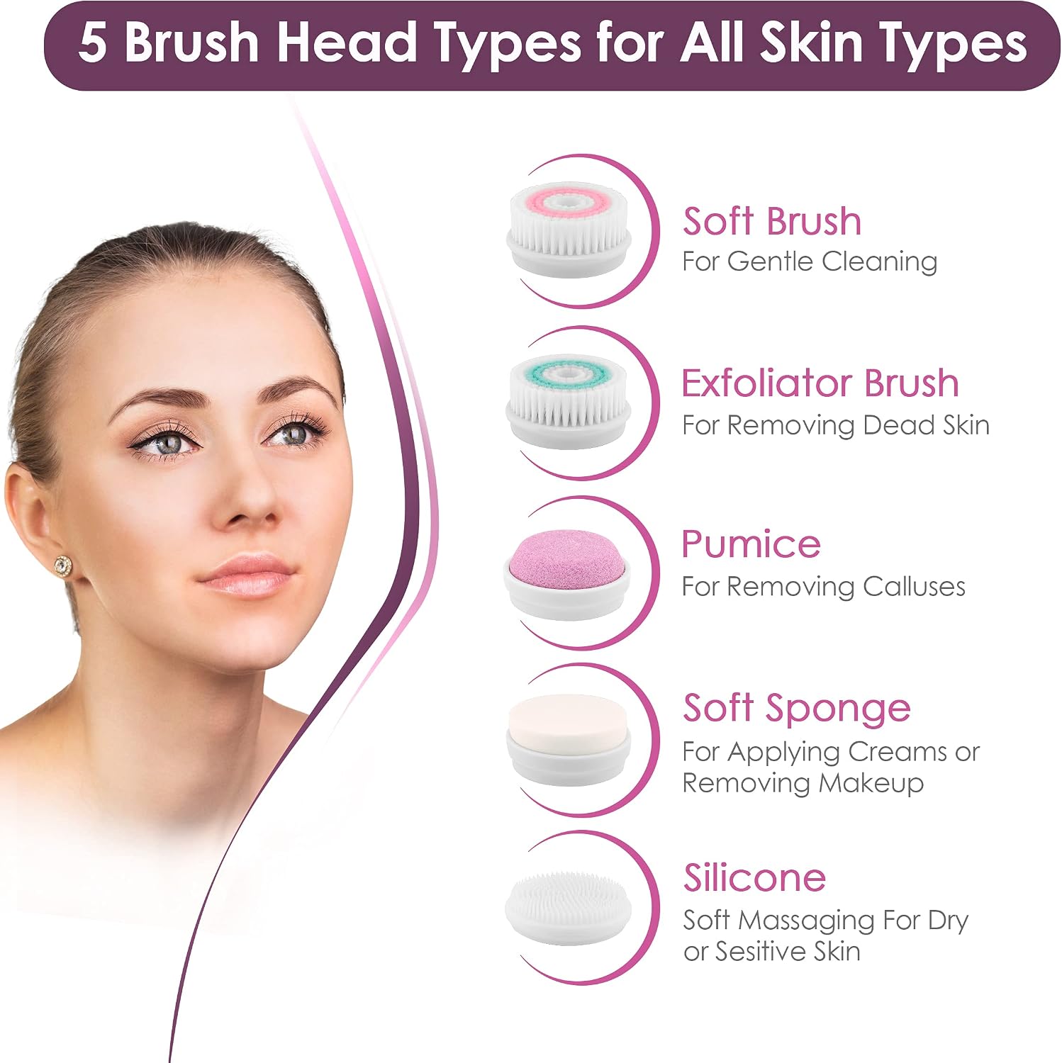 Electric Facial Cleansing Brush with 3 Operating Modes & 5 Replaceable Face Scrub Brush Heads, Waterproof Cleanser Remove Dirt, Oil, Makeup Residue, USB Rechargeable Facial Exfoliator & Massager (J02)