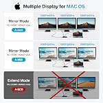 USB C Docking Station Dual HDMI Monitor, Laptop Docking Station 3 Monitors, 2 * 4K HDMI+1080p VGA+100W PD+Ethernet+3 USBC 10Gbps+SD/TF+Audio Adapter, USB C Hub for Dell/Lenovo/HP/ThinkPad(Black)