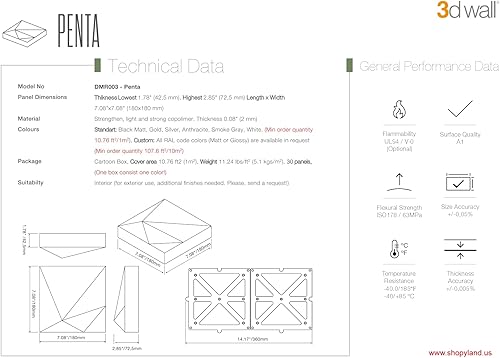Miniatura 9 de Caja de muestras de sistemas de paneles de pared 3D, 4 azulejos Mabel, 3 Norm, 2 Penta, 3 modelos Zeta (todos los modelos)