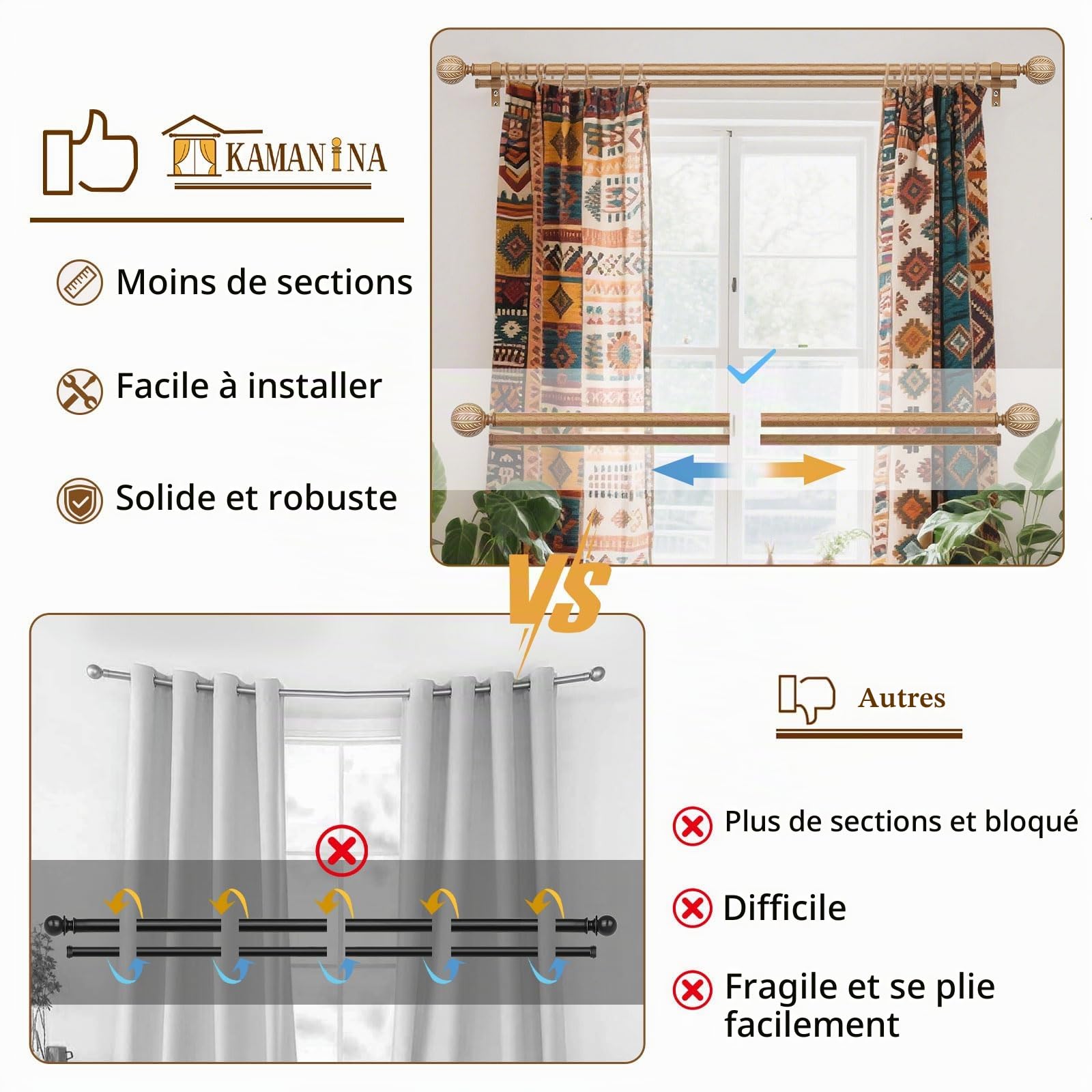 KAMANINA Tringle à rideaux double en bois de 2,5 cm pour fenêtres de 167,6 à 304,8 cm (1,5 à 3 m) – Tringles à rideaux décoratives très résistantes avec embouts à motif de feuilles – Grain de bois
