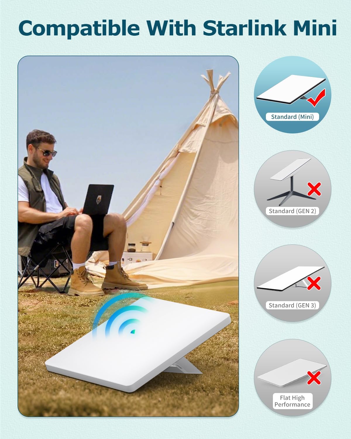 Starlink Mini Case Protective Cover for Starlink Mini Accessories Dish Antenna Liquid Silicone Protector+Starlink Mini Bag Waterproof Starlink Mini Case for Travel Case for Star Link Mi ni Accessories