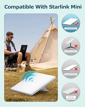 Thin Starlink Mini Protective Cover Case for Starlink Mini Dish Accessories | Liquid Silicone Protector Waterproof Cover,Hexagonal Heat Dissipation Vents,Outdoor Camping Portable All-Round Protection