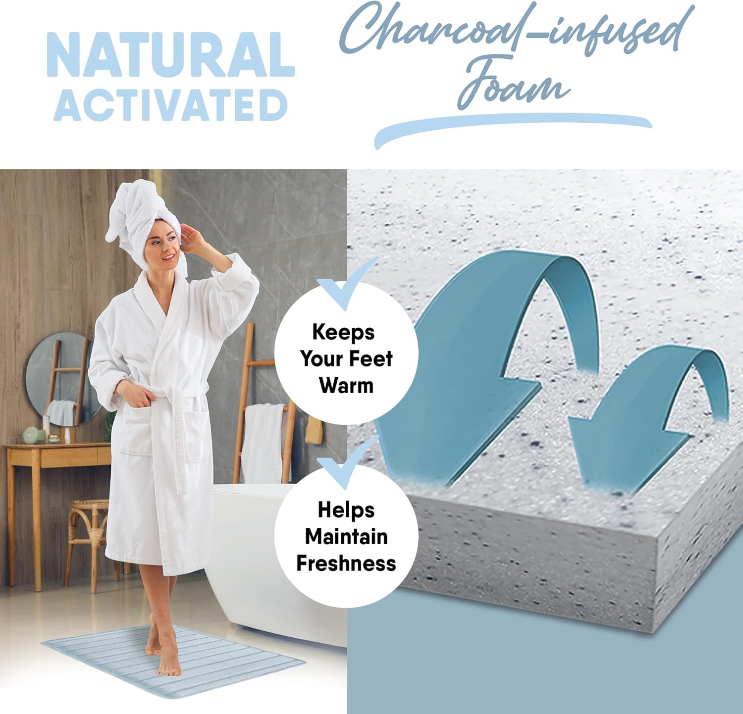 MICRODRY Extra-Thick, SoftLux, Charcoal Infused Memory Foam Bath Mat with GripTex Skid-Resistant Base, 17x24, Blue