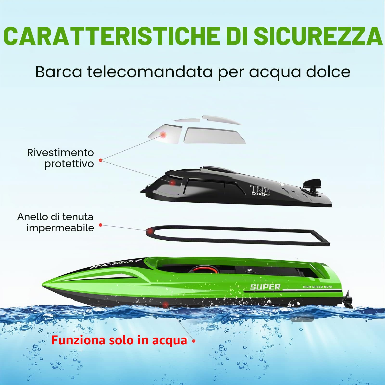 Barca Telecomandata Impermeabile 2,4GHz Motoscafo Giocattolo Batteria Ricaricabile, Barca da Corsa RC Giocattolo Ideale Regalo