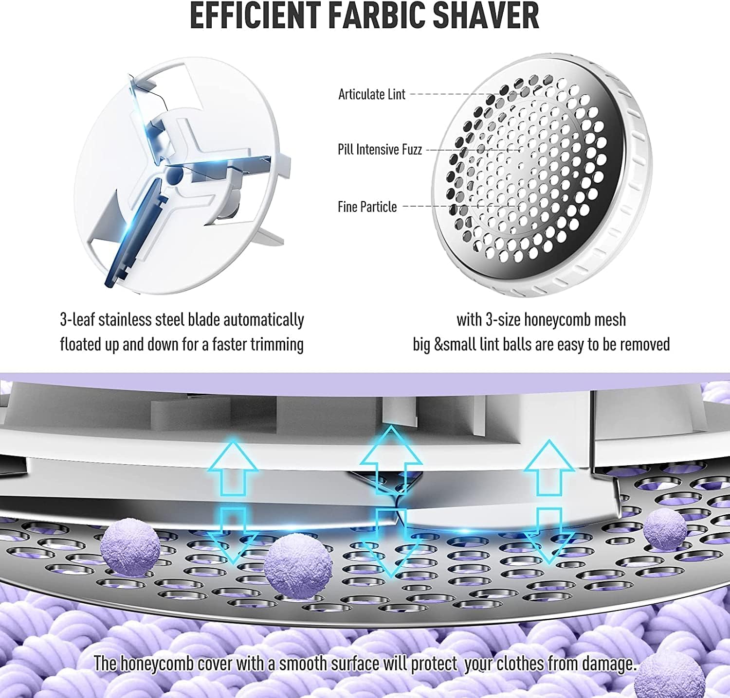Ruidla Fabric Shaver Lint Shaver Defuzzer, Electric Lint Remover, Rechargeable Sweater Shaver with Replaceable Stainless Steel 3-Leaf Blades, Dual Protection, Removable Bin, (Micro-b Charging)