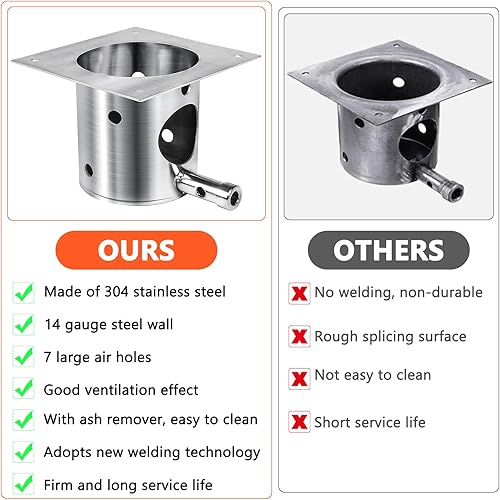 Vista 31 de QuliMetal Kit de encendido de olla y barra caliente, piezas de repuesto para parrillas de pellets Traeger y Pit Boss, olla de fuego resistente y Hot