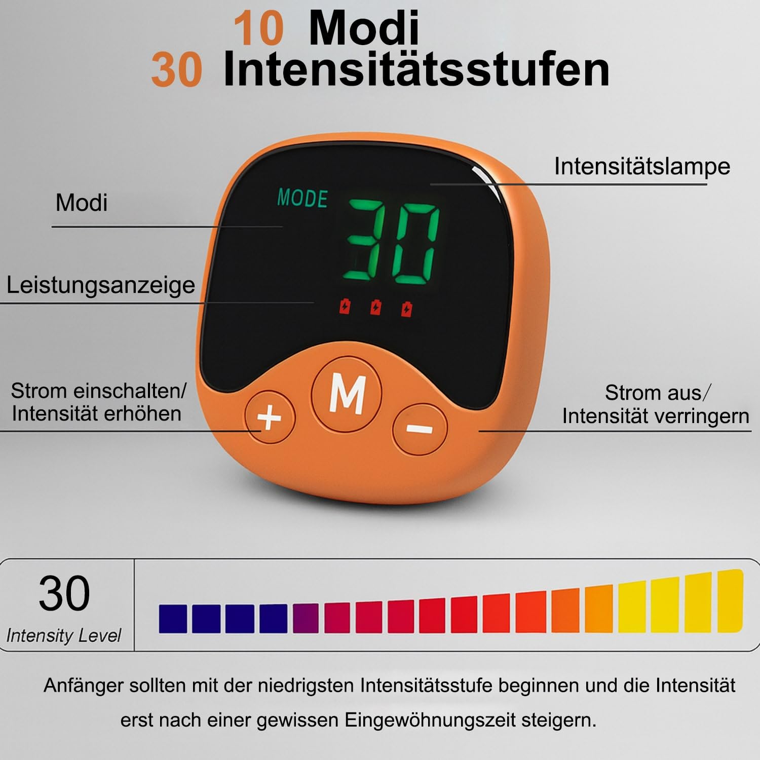 EMS Bauchmuskeltrainer, Bauchmuskeltrainer Elektrisch mit 10 Modi & 30 Stufen USB-Wiederaufladbarer Tragbarer Elektrostimulation für Bauch,Arm,Bein,Hüften-Fitness