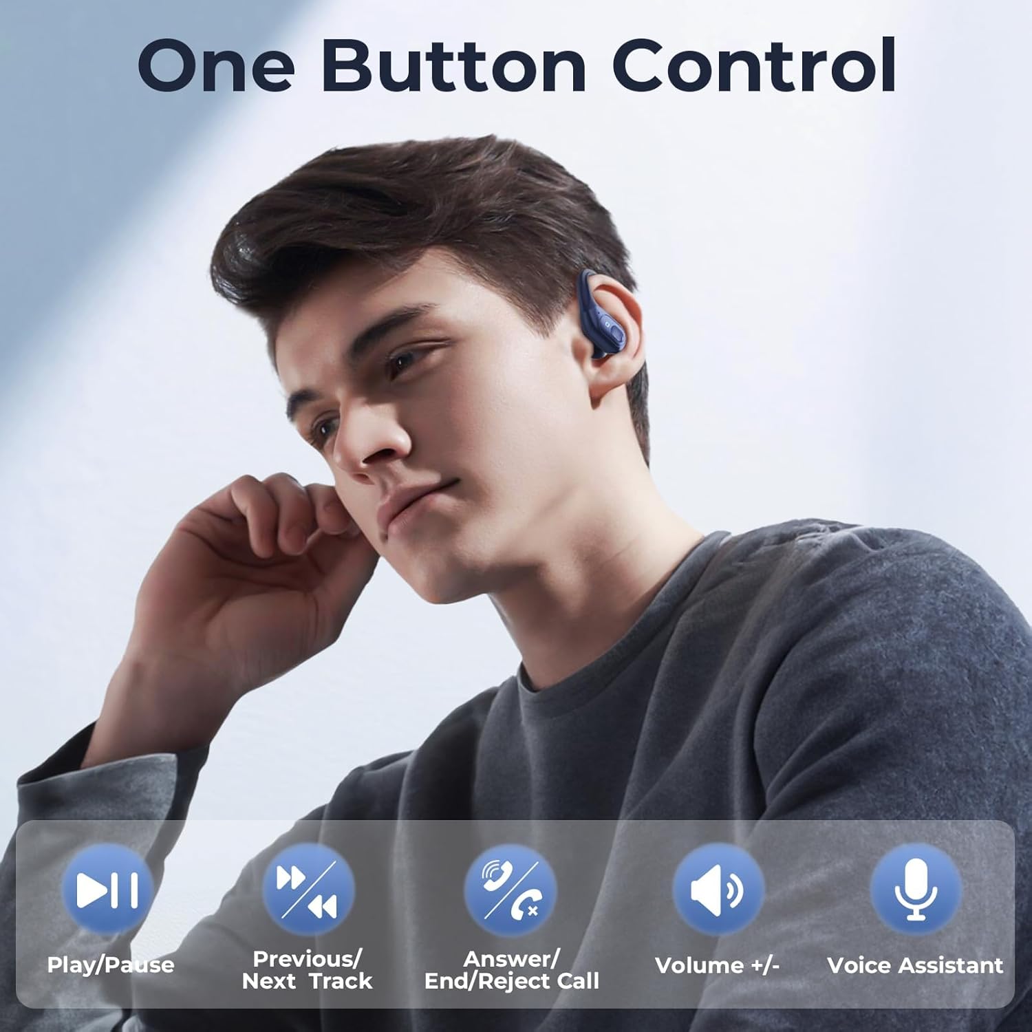 Man using occiam T19 earbud with control functions listed