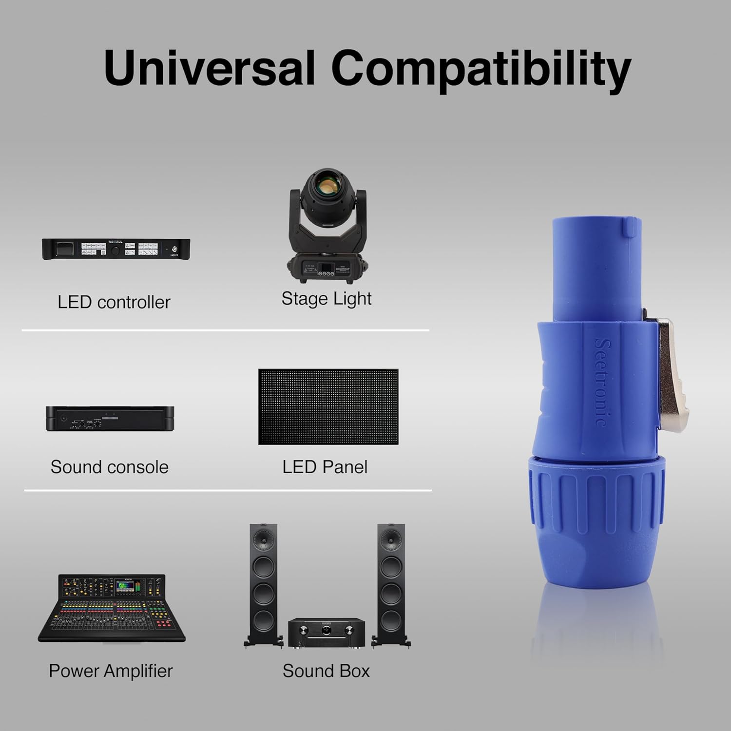 Seetronic SAC3FCA Lockable 3-Pin Power-in Connector | 20A Indoor Powercon Plug for Stage Lighting, Sound Consoles, LED Panels, Power Amplifiers, Audio Racks, and AV Equipment (Blue, Male, 4PC)
