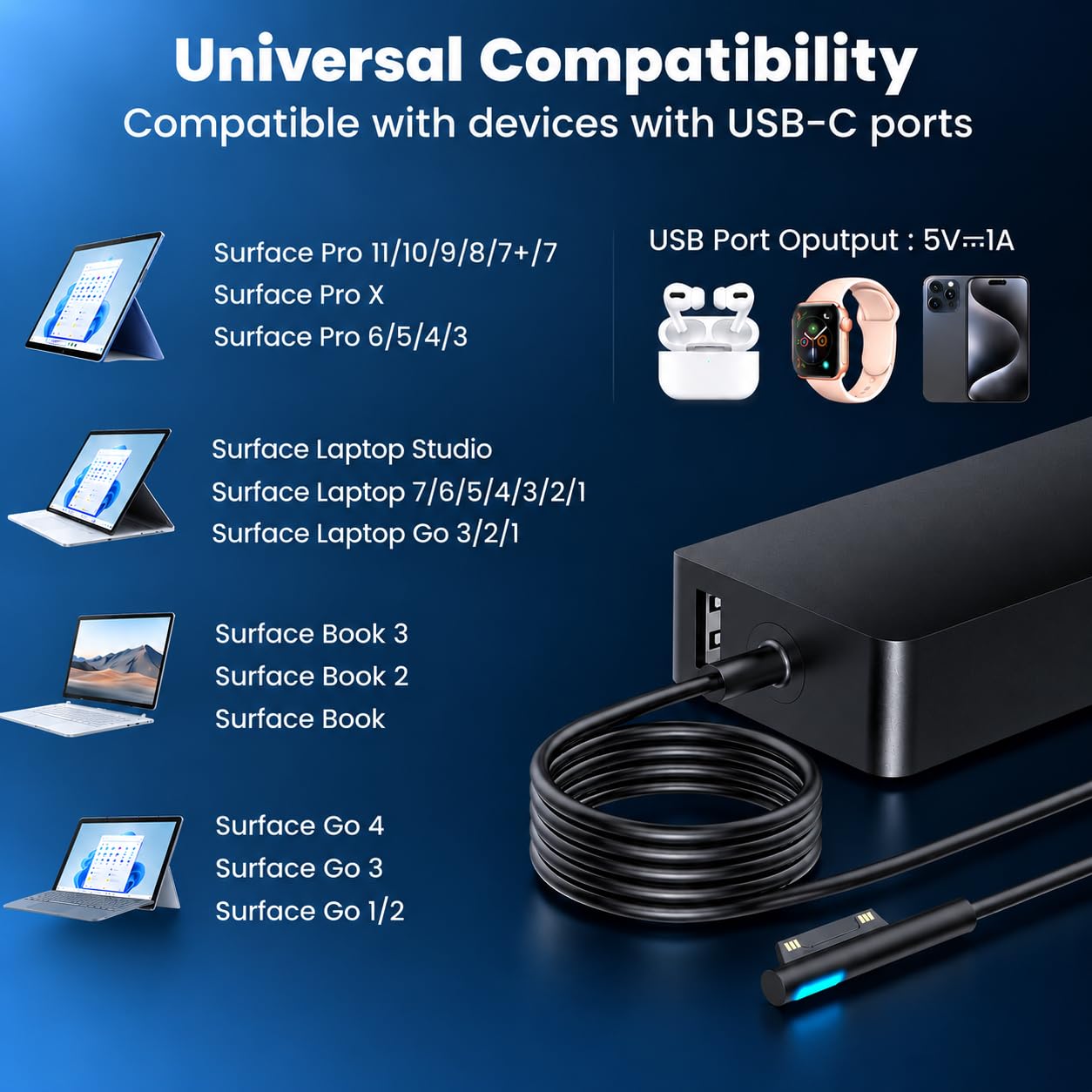 Amazon.com: 102W Surface Book 2 Charger, for Microsoft Surface