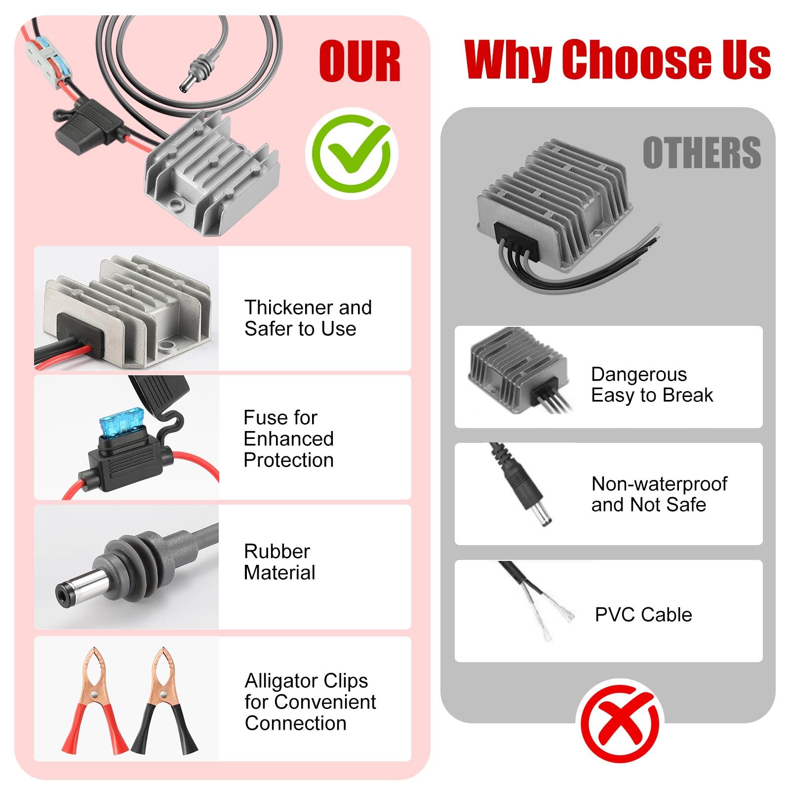 Convertitore DC-DC 12/24V A 30V 3.5A Per Starlink Mini: IP68 Impermeabile, Efficienza 96%, Alloggiamento Alluminio, Dimensioni Compatte