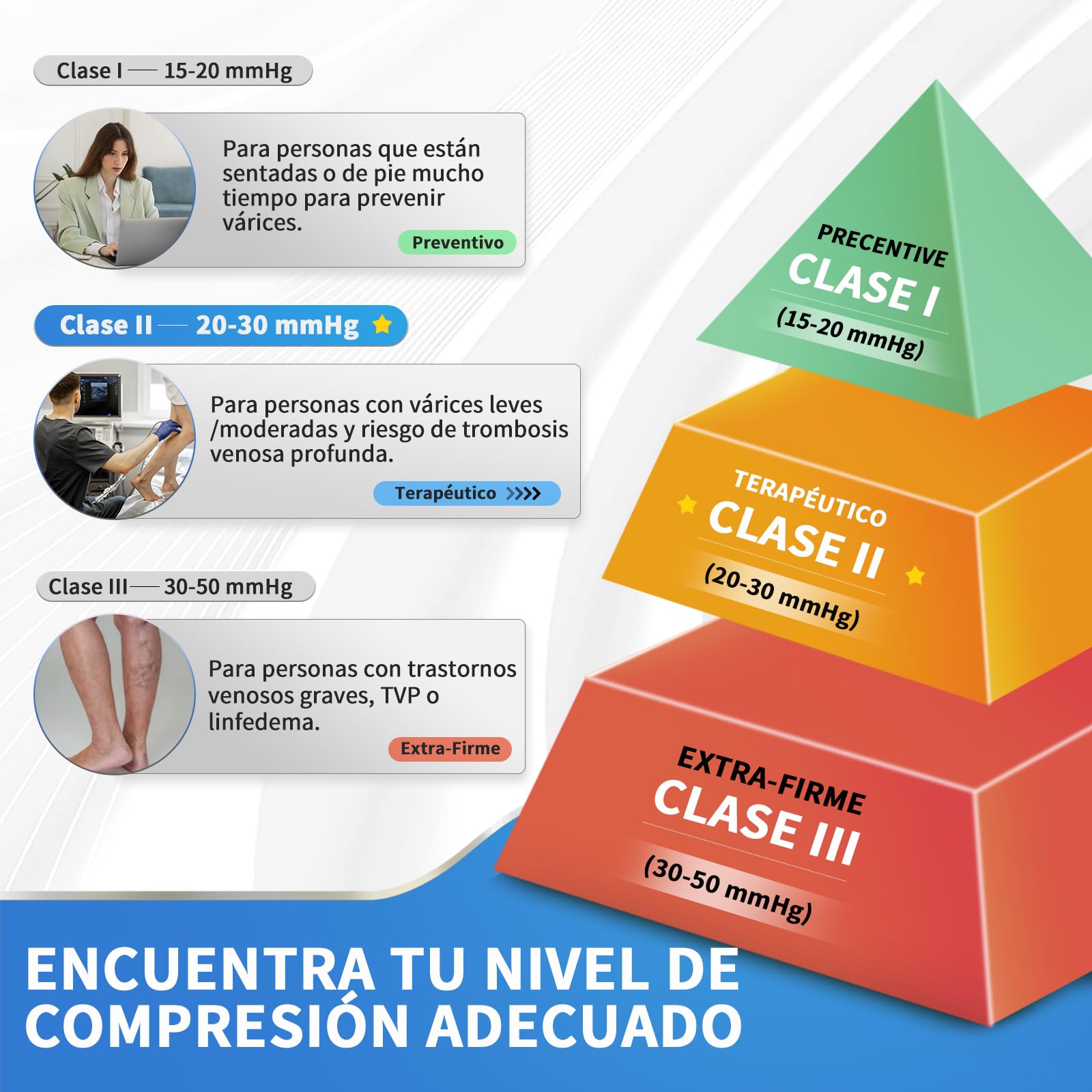 CAMBIVO Medias de Compresión con Punta Abierta 20-30 mmHg, Calcetines Compresion Mujer Hombres, Medias Compresion Clase 2, Compression Socks para Varices, Circulacion Piernas, Enfermera, Running