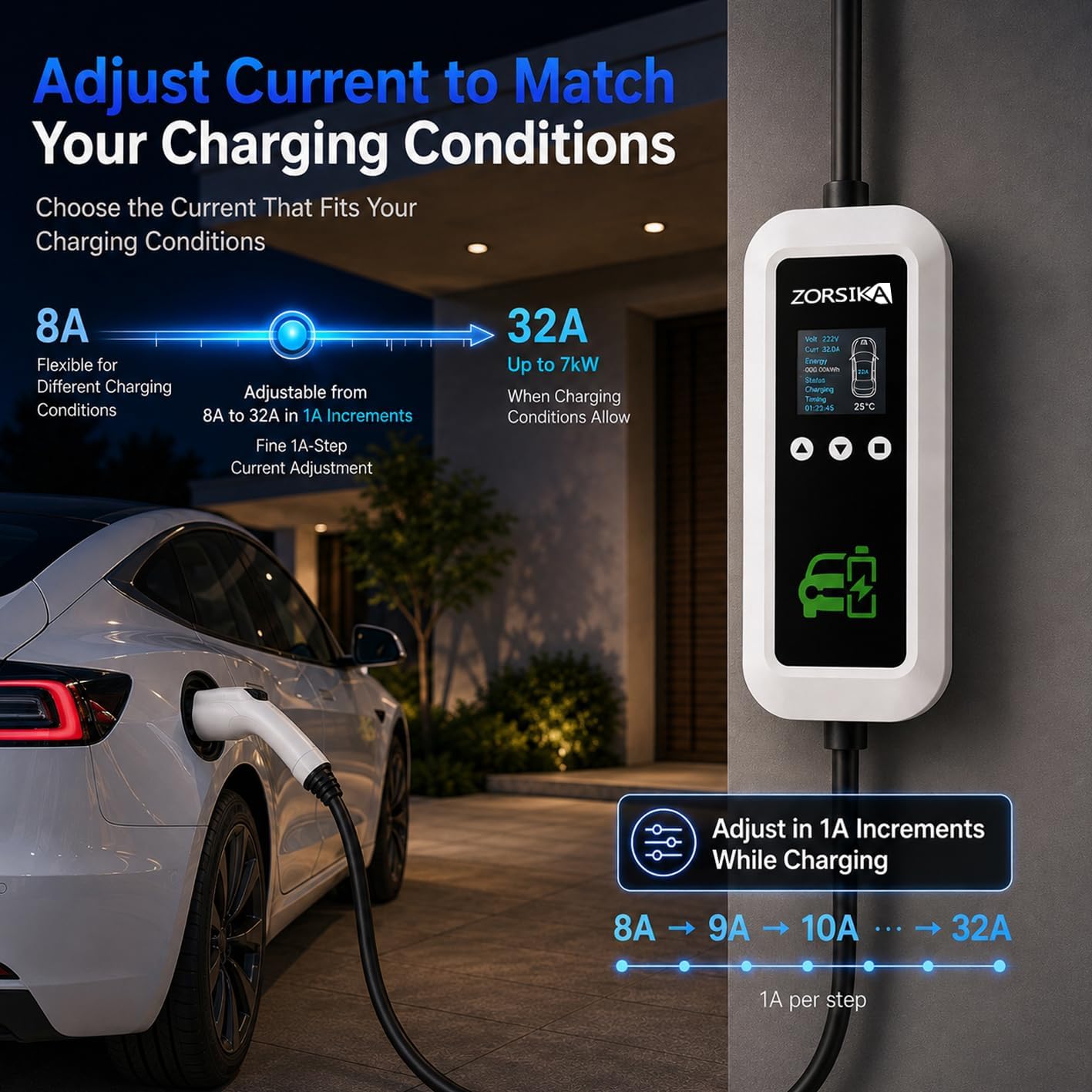Portable Level 1 EV Charger, J1772 Charger, 8A-16A, 16FT, NEMA 5-15P, 3.5KW