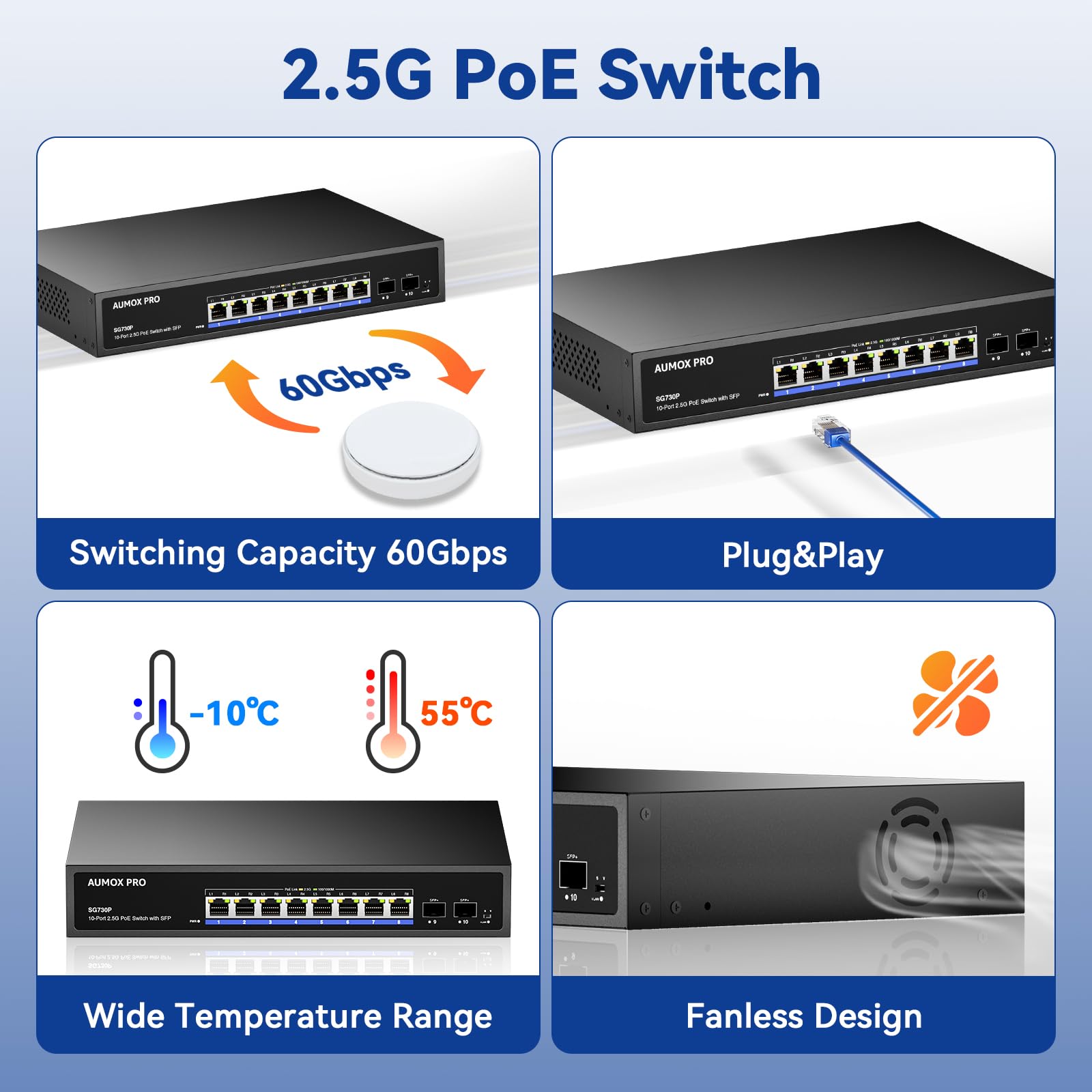 9-portowy przełącznik PoE 2,5 G, 8 portów 2,5 G z 1 niezarządzanym Gigabit Ethernet 120 W, kompatybilny z 100/1000/2500 Mbit/s dla AP, NAS, PC Plug and Play