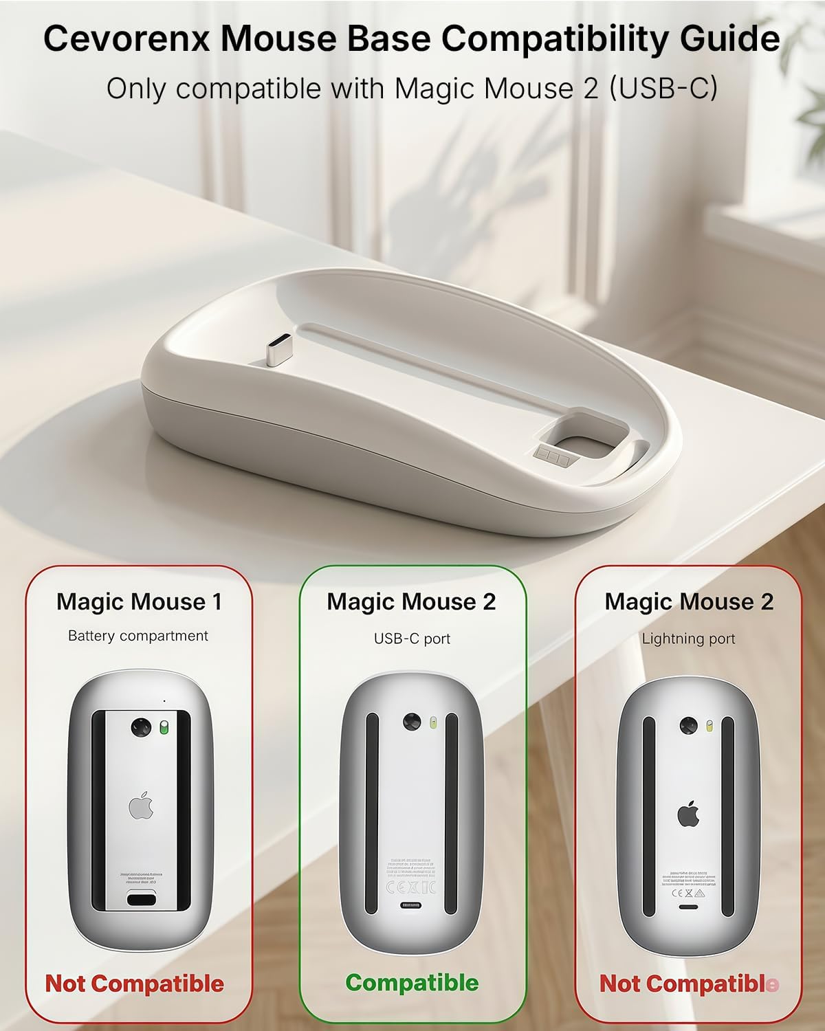 Magic Mouses Charger Base Wireless Charging Dock for Apple Magic Mouse 2 (USB-C), Ergonomic Wand Apple Mouse Grip with MagSafe Charging Support (White),Charger and Mouse not Included