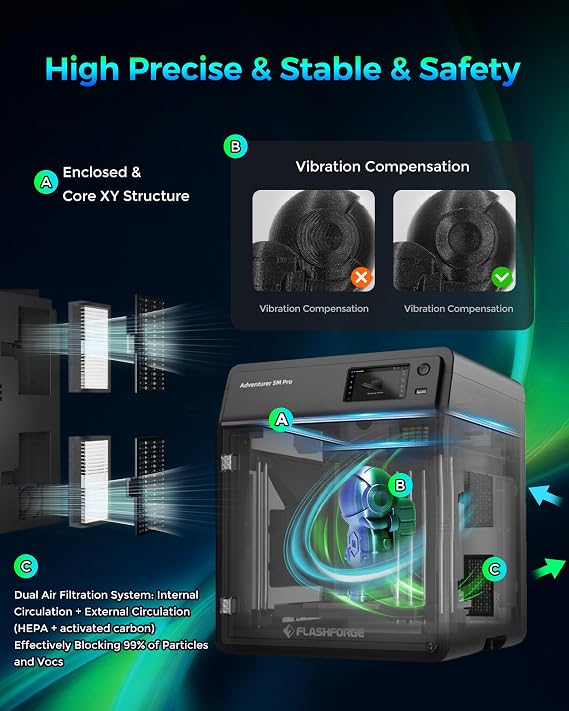 FLASHFORGE Adventurer 5M Pro 3D Printer, High Speed 3D Printer up to 600mm/s, Auto Leveling, Dual Filter System, Remote Monitoring, Quick Removable Nozzle, Effective Cooling, Auto Shutdown | 600mm/s 高精度印刷、CoreXY & 自動ベッドレベリング、デュアルエアフィルター、リモートモニタリング、クイック取り外し可能ノズル