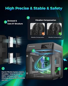 FLASHFORGE Adventurer 5M Pro 3D Printer, High Speed 3D Printer up to 600mm/s, Auto Leveling, Dual Filter System, Remote Monitoring, Quick Removable Nozzle, Effective Cooling, Auto Shutdown | 600mm/s 高精度印刷、CoreXY & 自動ベッドレベリング、デュアルエアフィルター、リモートモニタリング、クイック取り外し可能ノズル