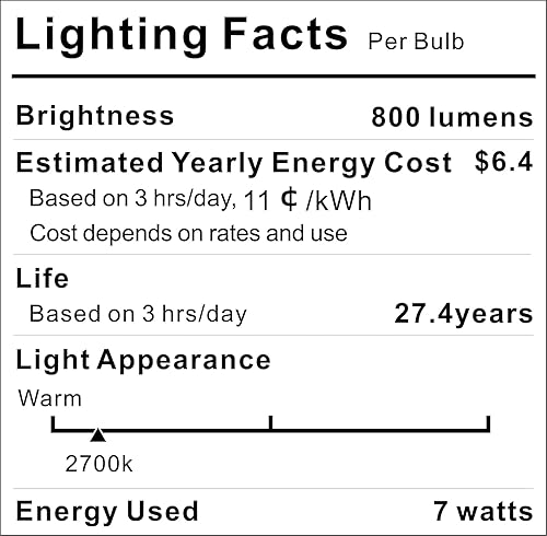 Miniatura 9 de Lámpara de mesa regulable de 3 vías de 15.75 pulgadas de alto, control táctil, pequeñas lámparas de noche con 2 puertos USB y salida de CA, luz de