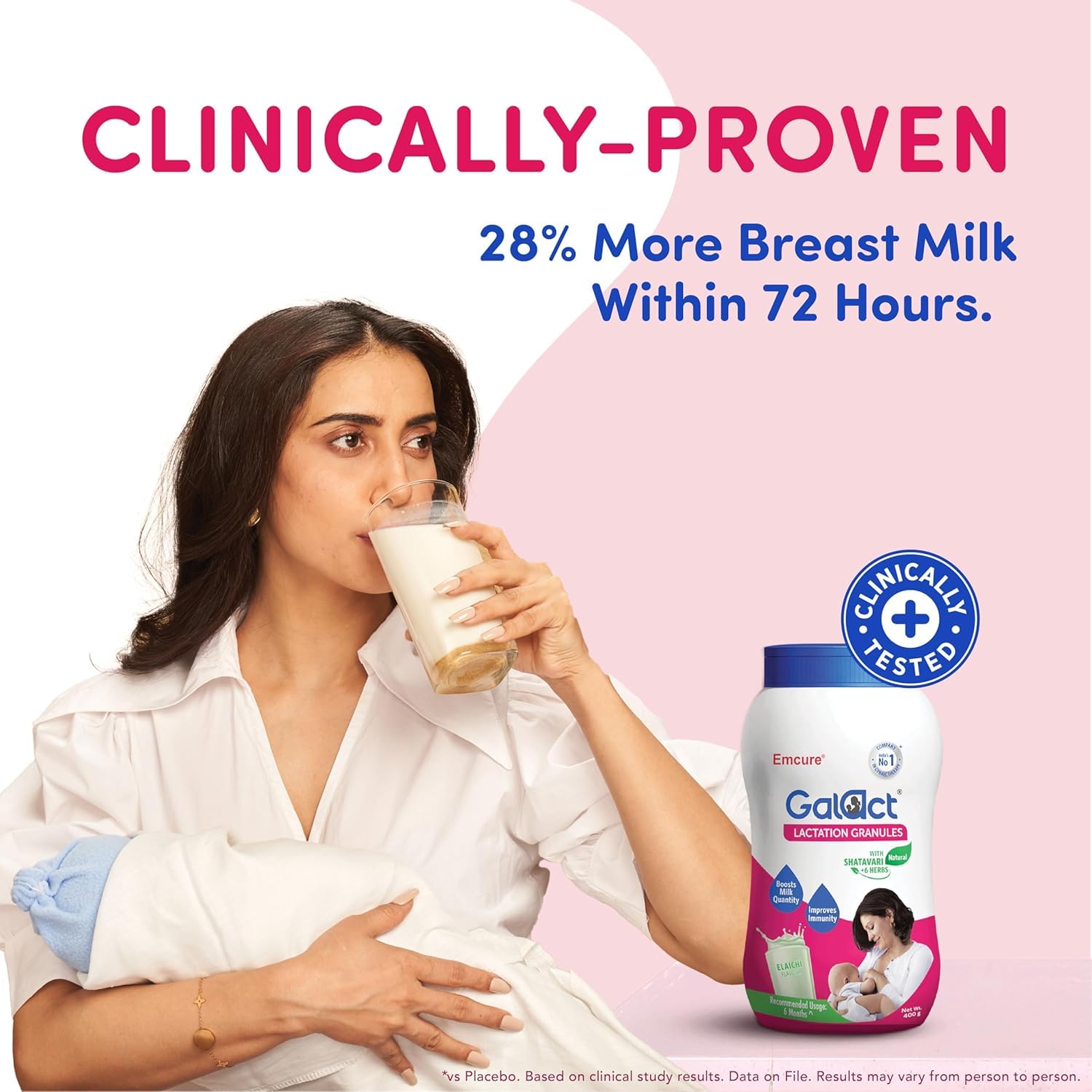 Galact Lactation Granules 600g x 2 for Breastfeeding Mothers | 4X Breast Milk Boost | Clinically Tested Lactation Supplement | Shatavari & 6 Herbs | Boost Immunity | Elaichi Flavour | 60 Days Pack