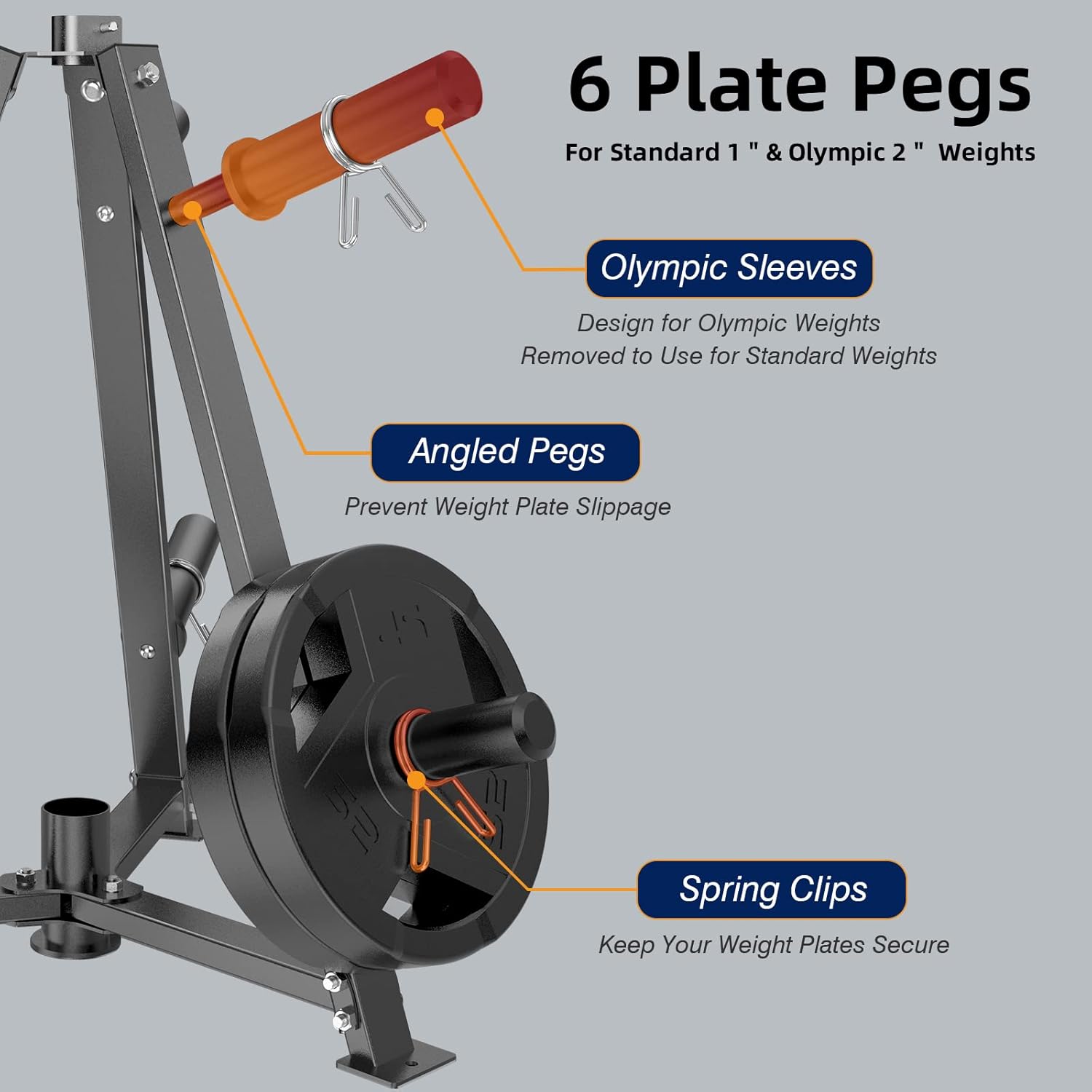 BEKING 3-In-1 Weight Rack,Olympic Weight Plate Tree With Barbell Holder,6-Peg Standard Weight Storage Holder for Home Gym,Barbell Plates Tree Free Weight Stand : Sports & Outdoors