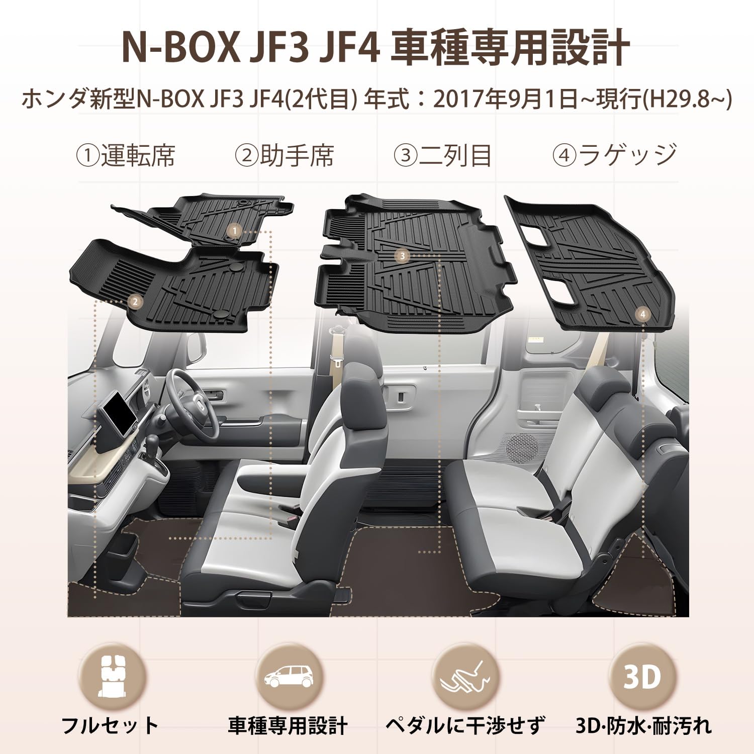 Amazon | Kotesoto ホンダ 新型 N-BOX JF3 JF4 フロアマット&セカンド