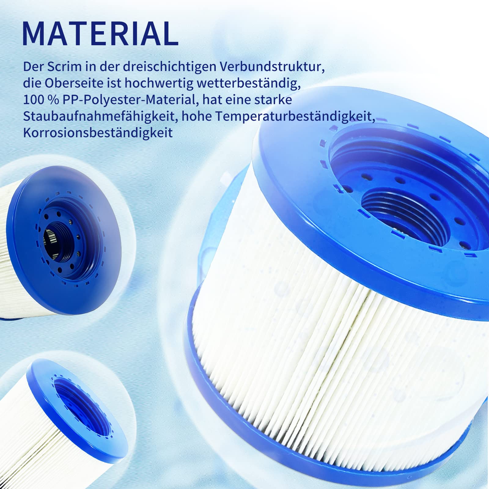 YANHUA Filtro de SPA para Filtro de SPA, Cartucho de Filtro Hot Tub/SPA con Rosca para Filtro de SPA Clever SPA, Adecuado para Aqua SPA/Aquaparx/Ospazia/Nordic SPA/Etc. (4)