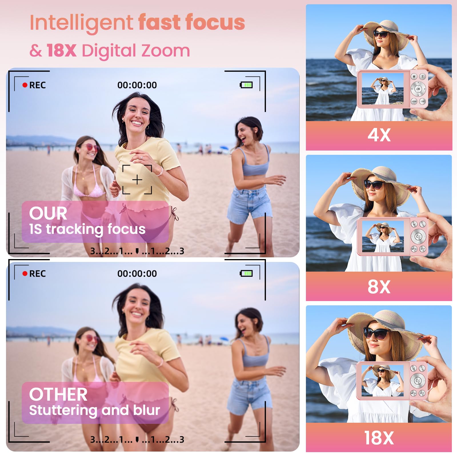 Fotocamera digitale da 64 MP 4K, zoom 18x, fotocamera compatta con messa a fuoco automatica, con scheda TF da 64 GB, flash, schermo LCD da 2,8 pollici, per adolescenti, adulti, principianti