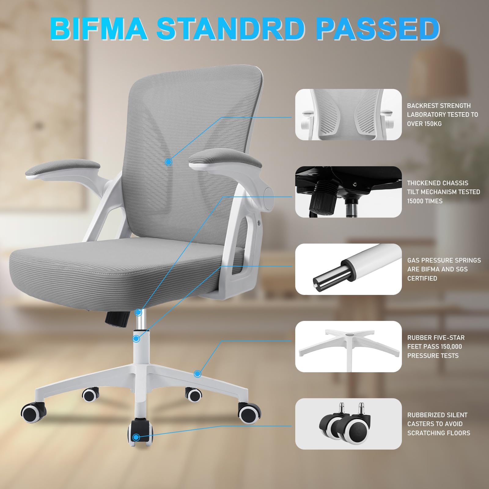 View 4