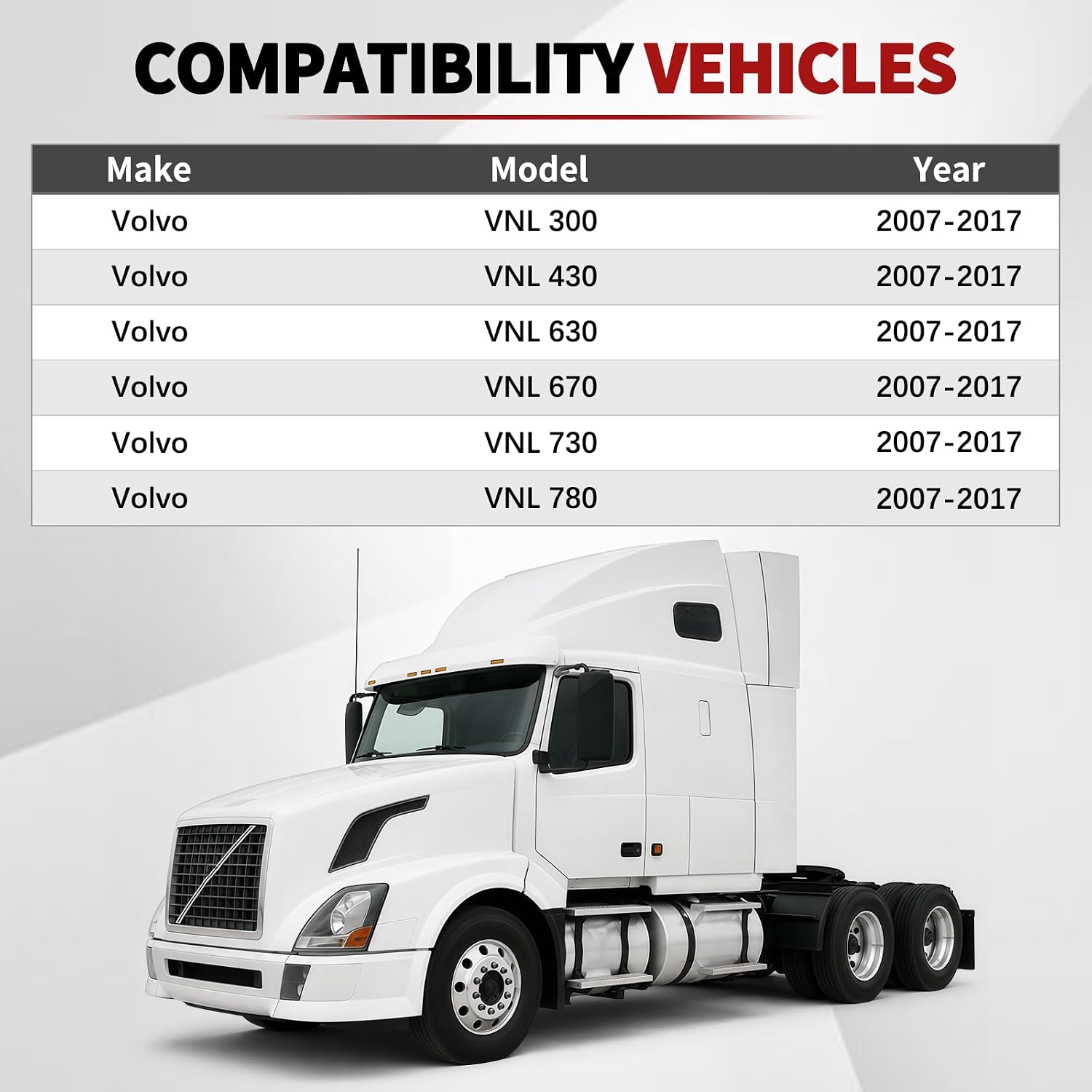2PCS Black Bracket Cab Support Mount Plate Fit for Volvo VNL 300 430 630 670 730 780 2004-2017 Mounting Plate Chassis Fram Replace 20727214 KG20727214