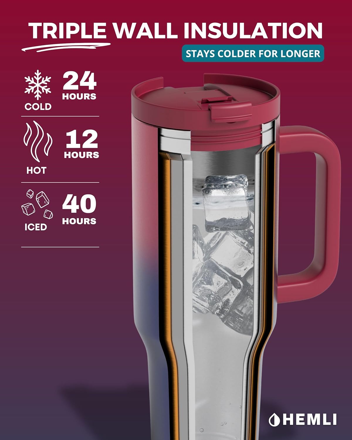 40 Oz Tumbler with Handle and Straw, Insulated Tumbler with Leakproof 2-in-1 Lid and Straw, Reusable and Portable Water and Coffee Stainless Steel Travel Mug, Vacuum Insulated - Image 2