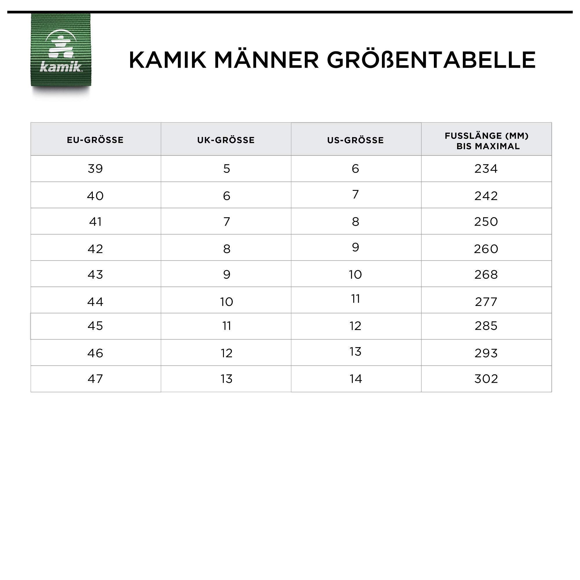 Amazon.com: Kamik : Men