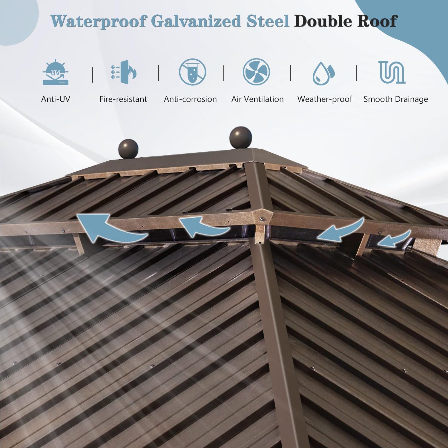 Close-up of galvanized steel double roof