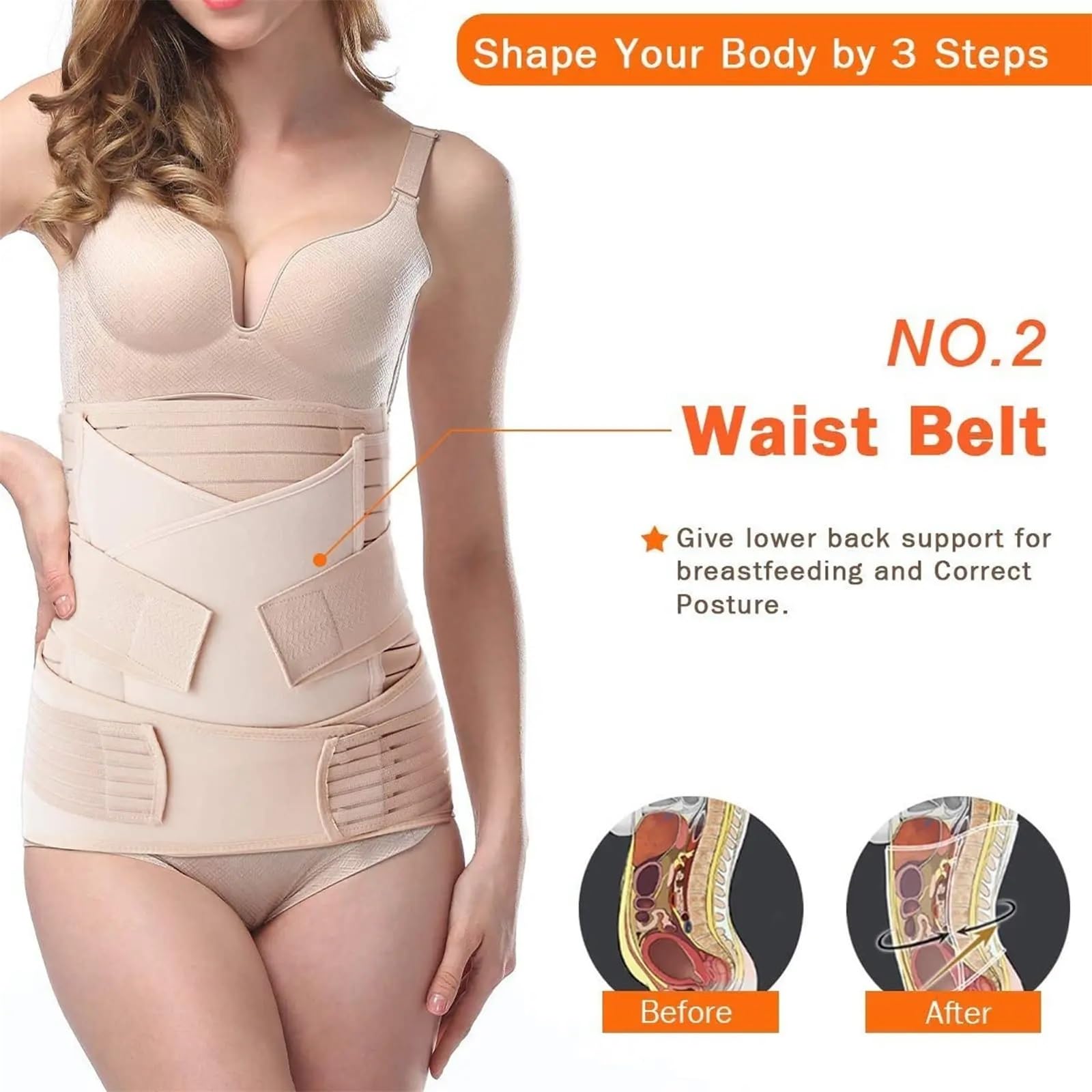 Faja de recuperación for el Abdomen posparto, Faja posparto, Faja Adelgazante, Moldeador Corporal Faja Postparto(Black,XXL)