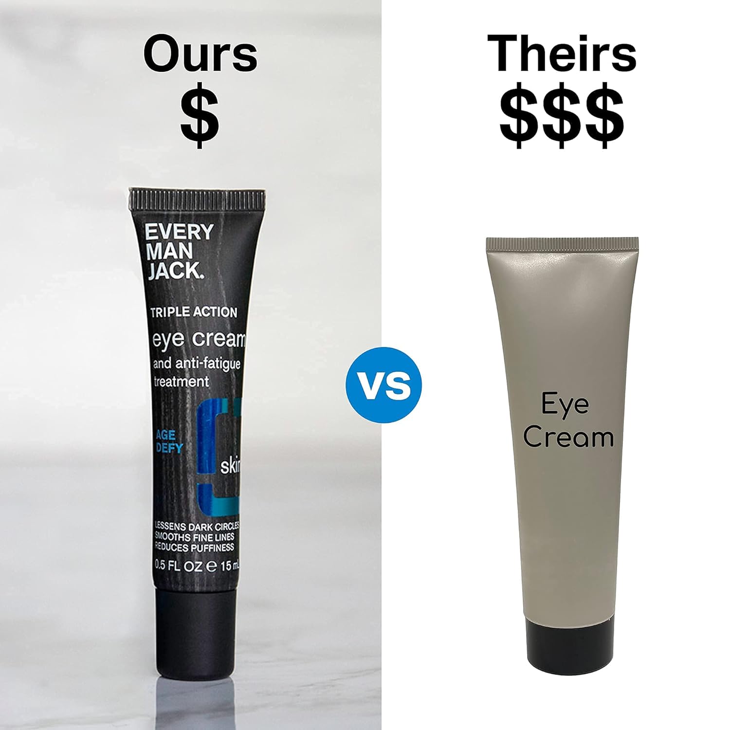 Every Man Jack Men's Age Defense Skin Care - Eye Cream | Anti Age, Wrinkle and Line Prevention, Sun Protection : Dark Circle Eye Treatments : Beauty & Personal Care